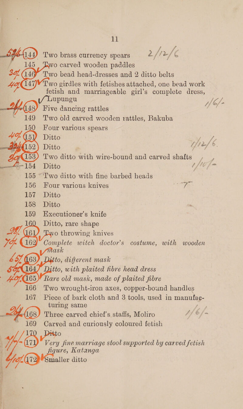 f A S64) Two brass currency spears 2/ F “g ‘Ss 145 Two carved wooden paddles 3g 146 ‘Two bead head-dresses and 2 ditto belts 4d 147)¥'T'wo girdles with fetishes attached, one bead work fetish and marriageable girl’s complete dress, ly oS Sata ou : [Up Five dancing rattles 149 ‘T'wo old carved wooden rattles, Bakuba 150 Four various spears ty   Ditto aS, f Ditto &lt;4 ie ia 1153) Two ditto with wire-bound and carved shafts Pe —4-154 Ditto hs am _ 155 ~'T'wo ditto with fine barbed heads 156 Four various knives hfe: 157 = Ditto 158 Ditto 159 Executioner’s knife 160 Ditto, rare shape PS, G6) [wo throwing knives , / Ge (163 ae witch doctors costume, with wooden as bg (63) Detto, different mask SFNI64 yo urtth plarted fibre head dress ARS)    Rare old mask, made of plarted fibre 166 Two wrought-iron axes, copper-bound handles 167 Piece of bark cloth and 3 tools, used in manufac- turing same ; Migs) Three carved chief's staffs, Moliro ' 169 Carved and curiously coloured fetish 1 yrnio : Y “(171)” Very fine marriage stool supported by carved fetish ure, Katanga rhe) Smaller ditto