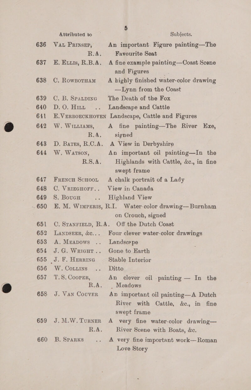 636 637 639 640 641 642 643 644 647 648 649 -. 650 651 652 653 654 655 656 657 658 659 660 Attributed to Subjects. VAL PRINSEP, An important Figure painting—The R.A, Favourite Seat E, Exuis, R.B.A. A fine example painting—Coast Scene and Figures C. Rowsornam _ A highly finished water-color drawing —Lynn from the Coast C. B. Spatping The Death of the Fox D.O. Hitt .. Landscape and Cattle EK, VERBOECKHOVEN Landscape, Cattle and Figures W. WILLIAMS, A fine painting—The River Exe, R.A, signed | D. Bates, R.C.A. A View in Derbyshire W. Watson, An important oil painting—In the R.S.A. Highlands with Cattle, &amp;c., in fine swept frame FrencH ScHoot A chalk portrait of a Lady C. VRIEGHOFF.. View in Canada S.Bouch .. Highland View E. M. Wimpseris, R.I. Water-color drawing— Burnham on Crouch, signed C, STANFIELD, R.A. Off the Dutch Coast LanpDsEER, &amp;c... Four clever water-color drawings A. Meapows .. Landscape J.G. Wrigut.. Gone to Earth W.Cotuins .. Ditto T.S, Coopsr, An clever oil - painting — In the R.A. | Meadows J. Van CouveR An important oil painting—A Dutch River with Cattle, &amp;c., in fine swept frame J.M.W. Turner A very fine water-color drawing— R.A. River Scene with Boats, &amp;c. B. SPARKS .. A very fine important work— Roman Love Story