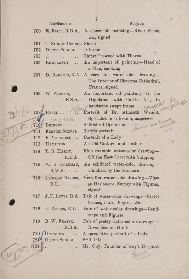 Attributed to 700 &amp;. a R.B.A., Subjects, A clever oil painting—River Scene, . &amp;e., signed 702 DutcH ScHoou 100. =: ue 706 REMBRANDT 708 W. Watson, R.S.A.      7 09 REECE . Ef c2 340 a 10) BRIDGES “(71 Frenon ScHoon 712 P. VERONESE .. 713 Hamitton 714 iT. B. Harpy, R.B.A. 715 W. 8S. Conemay, RWS. 716° Leoretp Rivers, Riles 718 L. Rivers, B.1. 719 RR. W. FRASER, R.B.A. 720 # UNKNOWN s ane DutcH ScHOOL 2 + a Ps 4 of ae a Y oa \ wscreerre Fs # we Interior Christ Crowned with Thorns An important oil painting—Head of - a Man, smoking | A very fine water-color drawing— - The Interior of Chartres Cathedral, - France, signed An important oil painting—In the - Highlands with Cattle, &amp;c., in » Specialist in Infection, eagzeved. Lady’s portrait Portrait of a Lady An Old Cottage, and 1 other Fine example water-color drawing—. Off the East Coast with Shipping An exhibited water-color drawing— Children by the Seashore Very fine water-color drawing—View - Ke ¥ at Haslemere, Surrey with Figures, | signed Scenes, Cairo, Figures, &amp;c. Pair of water-color drawings—Land- scape and Figures River Scenes, Hunts A speculative portrait of a Lady Still Life Mr. Guy, Founder of Guy’s Hospital: