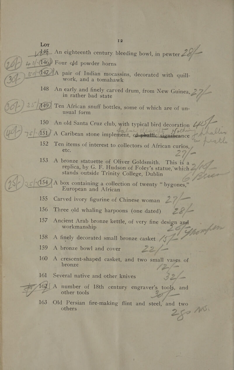 [TZ Lor _ AA An eighteenth century bleeding bowl, in pewter 27 eG Ly b 146) Four old powder horns eo aa pair of Indian mocassins, decorated with quill- work, and a tomahawk 148 An early and finely carved drum, from New Guinea, 2 tH, | in rather bad state »/a49) Ten African snuff bottles, some of which are of un- usual form 150 An old Santa Cruz club, ps typical bird decoration ey, : ot. 7 ———) f |G / A Caribean stone Sapleeeet umlentiic! sincera ce qa 7 \ 152 Ten items of interest to collectors of African curios, ; CLC: P7D/ = 153 A bronze statuette of Oliver Goldsmith. This i¢ a v replica, by G. F. Hudson of Foley’s statue, which « stands outside Trinity College, Dublin “154, ) A box containing a collection of twenty “ bygones,” = European and African 155 Carved ivory figurine of Chinese woman Z /, ate 156 Three old whaling harpoons (one dated) 9 0/., ee 157 Ancient Arab bronze kettle, of very fine design and workmanship &lt;6 ms ty She ,, 158 A finely decorated small bronze casket Ag [am 159 A bronze bowl and cover ,2./— on Ge F 160 A crescent-shaped casket, and two small vases of bronze - - 161 Several native and other knives J a/— SF (62 | A number of 18th century engravers tools, and mF! i other tools e/— 163. Old Persian fire-making flint and steel, and two - others 2 co 7K a Fog