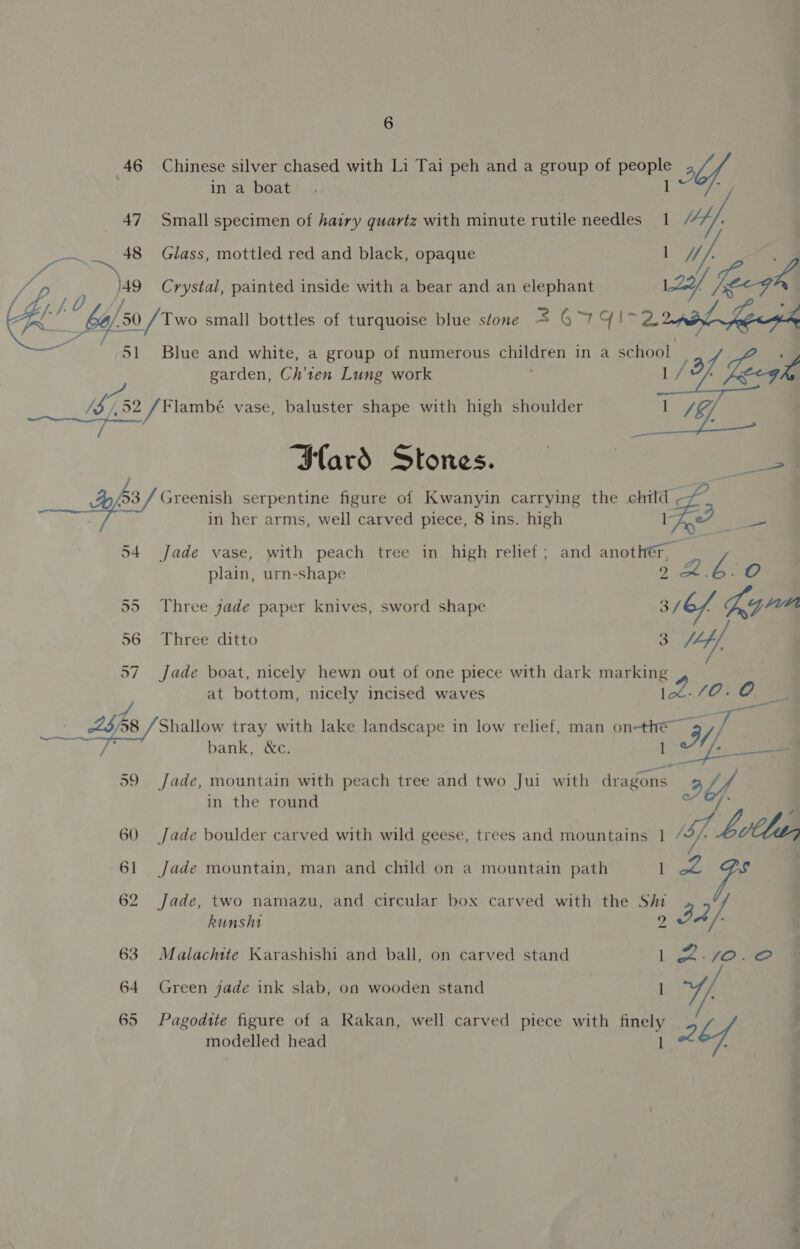 Gusg in a boat 47 Small specimen of hairy quartz with minute rutile needles 1 wy Glass, mottled red and black, opaque Bie 49 Crystal, painted inside with a bear and an elephant Ge Lil fee gh 4/30 /Two small bottles of turquoise blue stone &amp; G7 Y!~ 51 Blue and white, a group of numerous children in a ae garden, Ch’ten Lung work Y/ Teegt   52 /Flambé vase, baluster shape with high shoulder Maroestones. a _ 54. Jade vase, with peach tree in high relief; and another, plain, urn-shape yr ‘a O 55 Three jade paper knives, sword shape 3/64. gun 56 Three ditto 3 44, 57 jade boat, nicely hewn out of one piece with dark marking at bottom, nicely incised waves ae 10.0 a  bank, &amp;c. 59 Jade, mountain with peach tree and two Jui with dragons of in the round 60 Jade boulder carved with wild geese, trees and mountains | balla 61 Jade mountain, man and child on a mountain path 1 4 62 Jade, two namazu, and circular box carved with the Shi kunsha ia 63 Malachite Karashishi and ball, on carved stand I fad /O.0 64 Green jade ink slab, on wooden stand I of] 65 Pagodite figure of a Rakan, well carved piece with finely modelled head | 2b