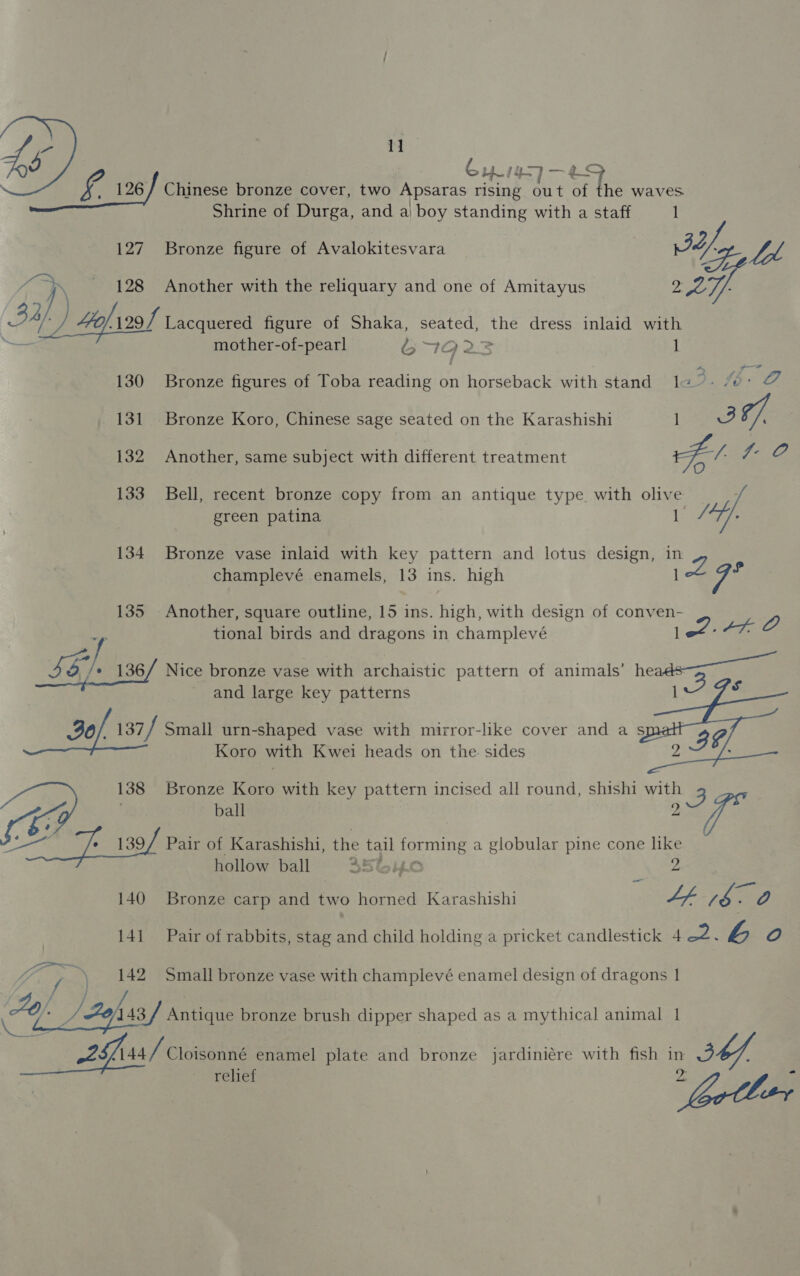 Gus 4-7 —4£&gt; £ 126/ Chinese bronze cover, two Apsaras rising out of the waves Shrine of Durga, and a| boy standing with a staff 1  127. Bronze figure of Avalokitesvara or, bl ee - 128 Another with the reliquary and one of Amitayus ae vg 31) dofrso! Lacquered figure of Shaka, seated, the dress inlaid with “= mother-of-pearl 671923 1 130 Bronze figures of Toba reading i horseback with stand 12~ 131 Bronze Koro, Chinese sage seated on the Karashishi 1 3 a 132 Another, same subject with different treatment To [LS Ge 133 Bell, recent bronze copy from an antique type with olive green patina I 134 Bronze vase inlaid with key pattern and lotus design, in champlevé enamels, 13 ins. high 1-29? 135 Another, square outline, 15 ins. high, with design of conven- D as tional birds and dragons in champlevé ieee ai tae i! 136/ Nice bronze vase with archaistic pattern of animals’ heads ee   and large key patterns 1 36/. 137/ Small urn-shaped vase with mirror-like cover and a s Koro with Kwei heads on the. sides 138 Bronze Koro with key pattern incised all round, shishi with 3 Asi ball 2 Fe 139 f Pair of Karashishi, the tail forming a globular pine cone like hollow ball 45% 2 140 Bronze carp and two horned Karashishi Lf piss 7, 141 Pair of rabbits, stag and child holding a pricket candlestick 4 25, VEZ oO 142 Small bronze vase with champlevé enamel design of dragons | ay By /2e 79/143 / Antique bronze brush dipper shaped as a mythical animal | Bhan enamel plate and bronze jardiniére with fish in 364 relief feortbrr