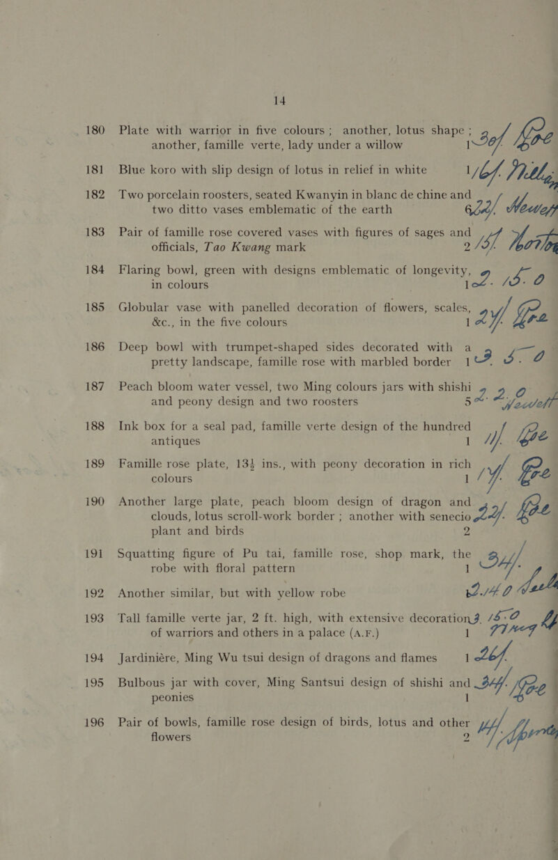 Plate with warrior in five colours; another, lotus shape a Kr another, famille verte, lady under a willow 1 : BE Blue koro with slip design of lotus in relief in white 64 72 two ditto vases emblematic of the earth Pair of famille rose covered vases with figures of sages and 4 officials, Tao Kwang mark &gt; MS, oon Flaring bowl, green with designs emblematic of longevity, in colours lee: 13. 0 Globular vase with panelled decoration of flowers, scales, 74 &amp;c., in the five colours i2y a Deep bowl with trumpet-shaped sides decorated with a pretty landscape, famille rose with marbled border 1 J. - aa Two porcelain roosters, seated Kwanyin in blanc de chine and 6g Me bite} Peach bloom water vessel, two Ming colours jars with shishi ws Ze and peony design and two roosters ‘cid oft Ink box for a seal pad, famille verte design of the EE ye antiques Hy), é Famille rose plate, 134 ins., with peony decoration in ess colours rf fre Another large plate, peach bloom design of dragon and Y clouds, lotus scroll-work border ; another with senecio ol. plant and birds Squatting figure of Pu tai, famille rose, shop mark, the ae robe with floral pattern Another similar, but with yellow robe digs dl Tall famille verte jar, 2 ft. high, with extensive decoration 3. /$.0 ZX of warriors and others in a palace (A.F.) 1 lac Jardiniére, Ming Wu tsui design of dragons and flames 1 ae q Bulbous jar with cover, Ming Santsui design of shishi a “WB ; peonies Bee Pair of bowls, famille rose design of birds, lotus and other | flowers 9 Ap y _