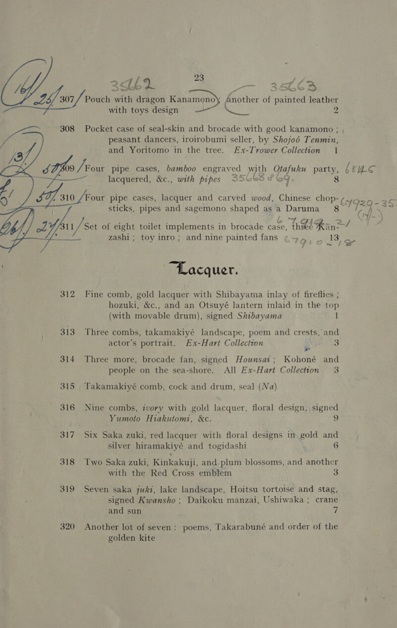   VA S% l ¢ e's TS = SG &lt; a AS 307 Pouth aie dragon Kanamonoy Another of painted leather with toys design sli 2 308 Pocket case of seal-skin and brocade with good kanamono ; peasant dancers, iroirobumi seller, by Shojo6 Tenmin, and Yoritomo in the tree. Ex-Tvower Collection 1   COs. Boo /Four pipe cases, bamboo engraved with Py ie hits party, beYyLS lacquered, &amp;c., with pipes 35 qe 8 310 /Four pipe cases, lacquer and carved wood, Chinese chop- “Gy g2 38 sticks, pipes and sagemono. shaped as a Daruma Cid ie 11/Set of eight toilet implements in brocade pice othe a fee zashi ; toy inro; and nine painted fans PAP cae | Lacquer. 312 Fine comb, gold lacquer with Shibayama inlay of fireflies ; hozuki, &amp;c., and an Otsuyé lantern inlaid in the top (with movable drum), signed Shibayama I 313. Three combs, takamakiyé landscape, poem and crests, and actor’s portrait. Ex-Hart Collection . 3 » 314 Three more, brocade fan, signed Hounsat; Kohoné and people on the sea-shore. All Ex-Hart Collection 3 315 Takamakiyé comb, cock and drum, seal (Na) 316 Nine combs, ivory with gold lacquer, floral design, signed Yumoto Hiakutomi, &amp;c. 9 317 Six Saka zuki, red lacquer with floral designs in gold and silver hiramakiyé and togidashi 3 6 318 Two Saka zuki, Kinkakuji, and-plum blossoms, and another with the Red Cross emblem 3 319 Seven saka juki, lake landscape, Hoitsu tortoise and stag, signed Kwansho ; Daikoku manzai, Ushiwaka ; crane and sun i) 320 Another lot of seven: poems, Takarabuné and order of the golden kite