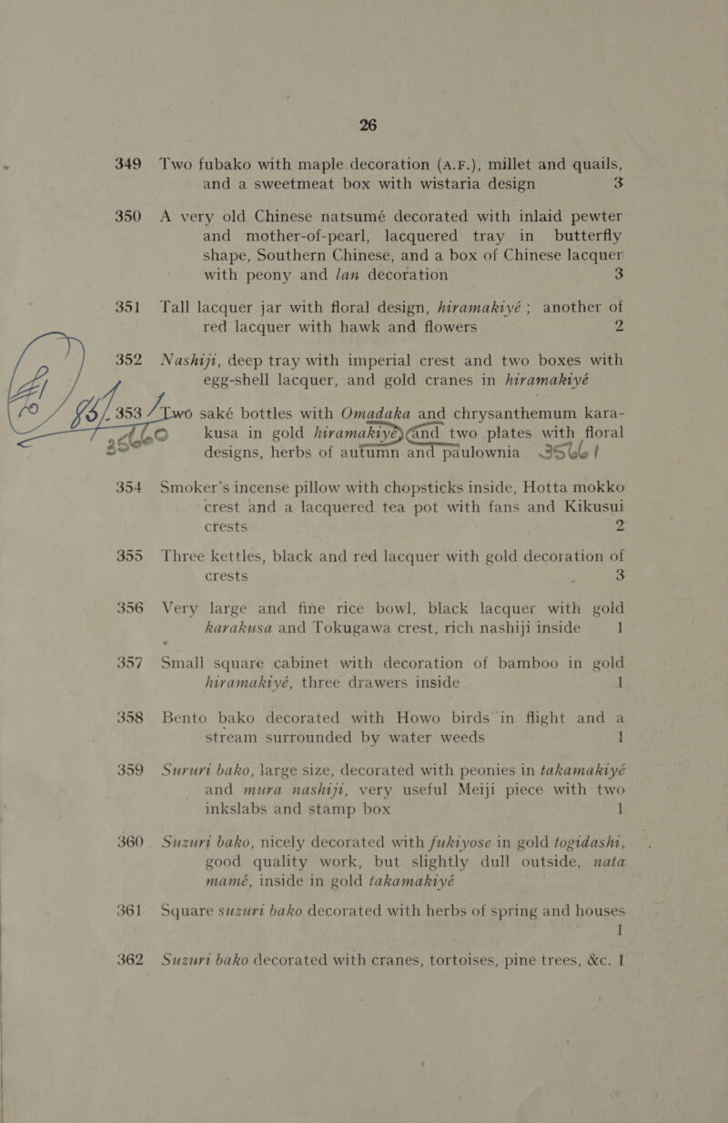 349 350 351  354 360 361 26 Two fubako with maple decoration (a.F.), millet and quails, and a sweetmeat box with wistaria design 3 A very old Chinese natsumé decorated with inlaid pewter and mother-of-pearl, lacquered tray in butterfly shape, Southern Chinese, and a box of Chinese lacquer with peony and /an decoration 3 Tall lacquer jar with floral design, hiramakiyé ; another of red lacquer with hawk and flowers 2. Nashijt, deep tray with imperial crest and two boxes with egg-shell lacquer, and gold cranes in hiramakiyé saké bottles with Omadaka and chrysanthemum kara- kusa in gold hiramakiye)~and two plates with oe designs, herbs of autumn and paulownia 356 Smoker’s incense pillow with chopsticks inside, Hotta mokko crest and a lacquered tea pot with fans and Kikusui crests 2 Three kettles, black and red lacquer with gold decoration of crests 3 Very large and fine rice bowl, black lacquer with gold kavakusa and Tokugawa crest, rich nashij1 inside 1 Small square cabinet with decoration of bamboo in gold hivamakiyé, three drawers inside 1 Bento bako decorated with Howo birds’ in flight and a stream surrounded by water weeds 1 Sururt bako, large size, decorated with peonies in takamakiyé and mura nashiji, very useful Meiji piece with two inkslabs and stamp box 1 Suzurt bako, nicely decorated with fwkiyose in gold togidashi, good quality work, but slightly dull outside, mata mamé, inside in gold takamakiyé Square suzurt bako decorated with herbs of spring and houses 1