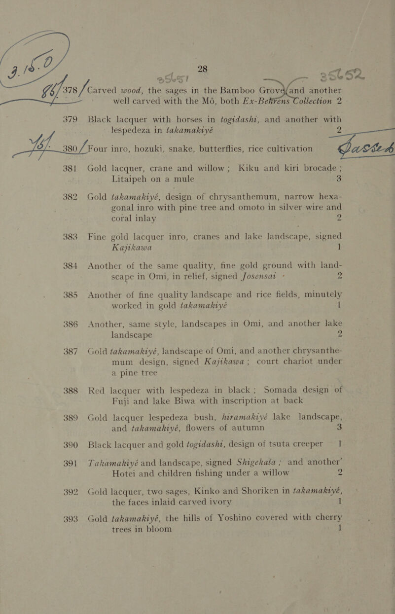   P, 28 aot KAA at oe. &gt; AS ! — So a ous 378 /Carved wood, the sages in the Bamboo Grow}(and another well carved with the M6, both Ex-Belivens Collection 2 379 Black lacquer with horses in togidashi, and another with lespedeza in takamakiyé 2. 5 “380 / Four inro, hozuki, snake, butterflies, rice cultivation Jasied 381 Gold lacquer, crane and willow; Kiku and kiri brocade ; Litaipeh on a mule 3 382 Gold takamakiyé, design of chrysanthemum, narrow hexa- gonal inro with pine tree and omoto in silver wire and coral inlay . 2 383 Fine gold lacquer inro, cranes and lake landscape, signed Kaptkawa ] 384 Another of the same quality, fine gold ground with land- scape in Omi, in relief, signed Josensai - 2 385 Another of fine quality landscape and rice fields, minutely worked in gold takamakivé 1 386 Another, same style, landscapes in Omi, and another lake landscape e, 387. Gold takamakivé, landscape of Omi, and another chrysanthe- mum design, signed Kajikawa ; court chariot under a pine tree 388 Red lacquer with lespedeza in black ; Somada design of Fuji and lake Biwa with inscription at back 389 Gold lacquer lespedeza bush, hiramakivé lake landscape, and takamakiyé, flowers of autumn 3 390 Black lacquer and gold ¢ogidas, design of tsuta creeper 1 391 Takamakiyé and landscape, signed Shigekata ; and another’ Hotei and children fishing under a willow 2 392 Gold lacquer, two sages, Kinko and Shoriken in takamaktyé, the faces inlaid carved ivory 1 393 Gold takamakiyé, the hills of Yoshino covered with cherry