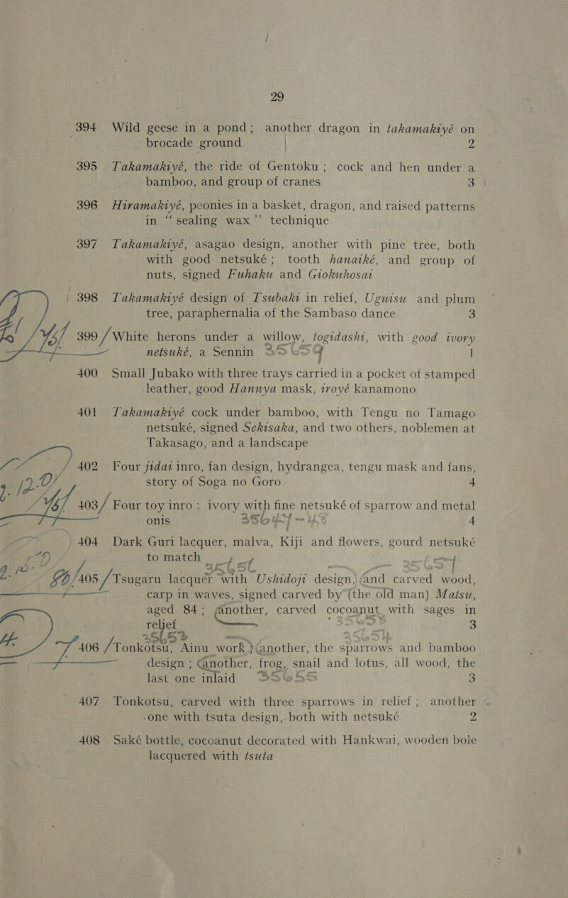 394 Wild geese in a pond; another dragon in takamaktyé on | brocade ground | 2 | at 395 Takamakiyé, the ride of Gentoku; cock and hen under a bamboo, and group of cranes 3 396 Hiramakiyé, peonies in a basket, dragon, and raised patterns in “‘sealing wax’’ technique 397 Takamaktyé, asagao design, another with pine tree, both with good netsuké; tooth hanatké, and group of nuts, signed Fuhaku and Giokuhosat   398 Takamakiyé design of Isubaki in relief, Uguisw and plum tree, paraphernalia of the Sambaso dance | 3 399 / White herons under a willow, fogidasht, with good ivory netsuké, a Sennin 25 = Cy | 7 400 Small Jubako with three trays carried in a pocket of stamped leather, good Hannya mask, tvoyé kanamono 401 YLakamakiyé cock under bamboo, with Tengu no Tamago netsuké, signed Sekisaka, and two others, noblemen at Takasago, and a landscape -./ 402 Four j1daz inro, fan design, hydrangea, tengu mask and fans, .. j2- OY story of Soga no Goro 4 Bs Uy, 403 / Four toy inro : ivory with fine Bees of sparrow and metal — onis 3¢ S64-4- 4 404. Dark Guri lacquer, malva, Kiji and flowers, gourd netsuké to match | Pa ef &gt; 7 73 a “Po lw0s /tougare lacqué? 2th. ‘Ushidoji desion) MEL Ccarv oa Ww Roth “#) Ss carp in waves, signed carved by (the old man) Matsu, aged 84; another, carved cocoanut with sages in : reliet ae ig 3 Lf- 45,52 = 1 § 406 /Tonkotsu, Ainu work }another, the sparrows and. bamboo — design ; nother, frog, snail and lotus, all wood, the | last one inlaid S5655 3 3 407 Tonkotsu, carved with three sparrows in relief; another -one with tsuta design, both with netsuké ys 408 Saké bottle, cocoanut decorated with Hankwai, wooden bole lacquered with ¢suta