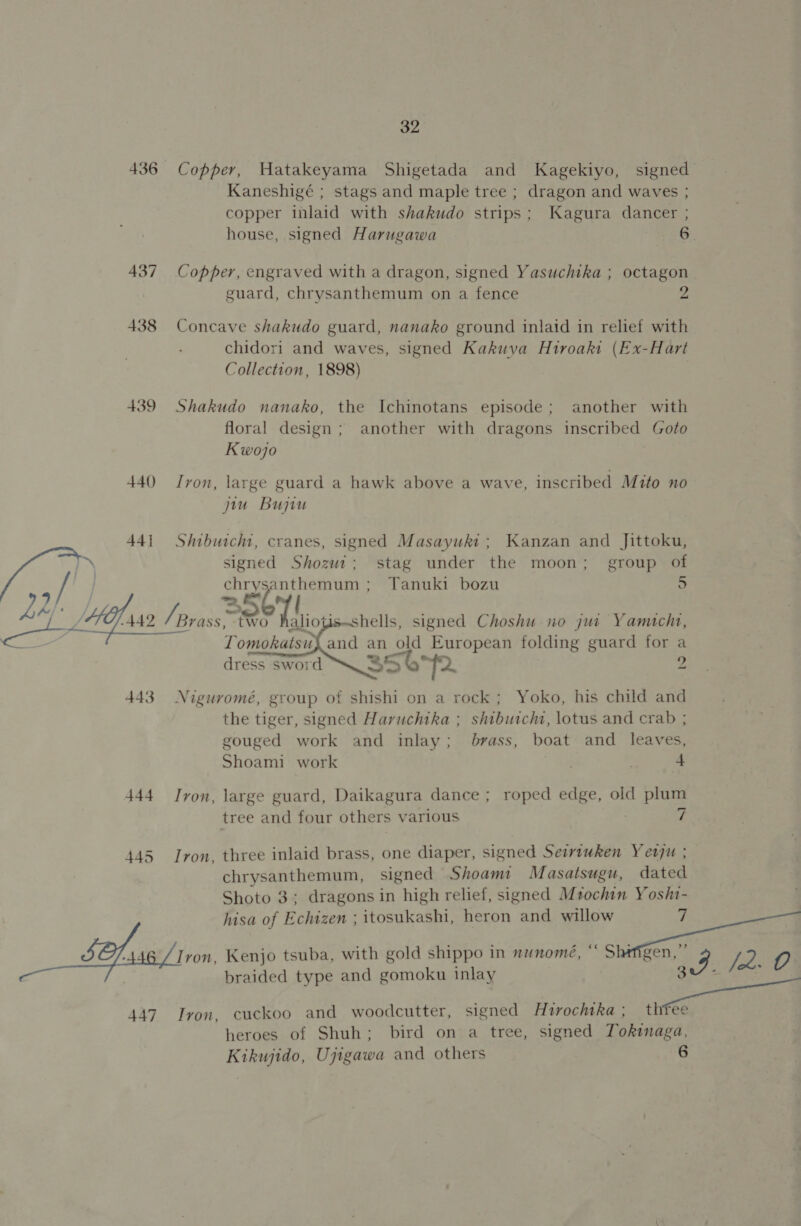 436 Copper, Hatakeyama Shigetada and Kagekiyo, signed Kaneshigé ; stags and maple tree ; dragon and waves ; copper inlaid with shakudo strips; Kagura dancer ; house, signed Harugawa 6. 437 Copper, engraved with a dragon, signed Yasuchika ; octagon guard, chrysanthemum on a fence 2 438 Concave shakudo guard, nanako ground inlaid in relief with chidori and waves, signed Kakuya Hiroaki (Ex-Hart Collection, 1898) 439° Shakudo nanako, the Ichinotans episode; another with floral design; another with dragons inscribed Goto Kwojo 440 Ivon, large guard a hawk above a wave, inscribed Mito no jiu Bujiu Shibuicht, cranes, signed Masayuki; Kanzan and Jittoku, signed Shozwt; stag under the moon; group of al a Tanuki bozu 3 2 / e Bee 442 y Beaks = 2! Tbiog is~shells, signed Choshu no jui Yamachi, Tomokatsu} and an old European folding guard for a dress sword 3 S642. 2  443 Niguromé, group of shishi on a rock; Yoko, his child and the tiger, signed Haruchika ; shibuichi, lotus and crab ; gouged work and inlay; brass, boat and leaves, Shoami work . 4 444 Tvon, large guard, Daikagura dance ; roped edge, old plum tree and four others various . 7 445 Iron, three inlaid brass, one diaper, signed Seirtuken Y erju ; chrysanthemum, signed Shoamt Masatsugu, dated Shoto 3; dragons in high relief, signed Mtochin Yoshi- hisa of Echizen ; itosukashi, heron and Se Sofas 6 /Iron, Kenjo tsuba, with gold shippo in nunomé, ** Sha gen,” braided type and gomoku inlay gud: Joe ? 447. Ivon, cuckoo and woodcutter, signed Hirochtka; thfee heroes of Shuh; bird on a tree, signed Tokinaga, Kikujido, Ujigawa and others 6