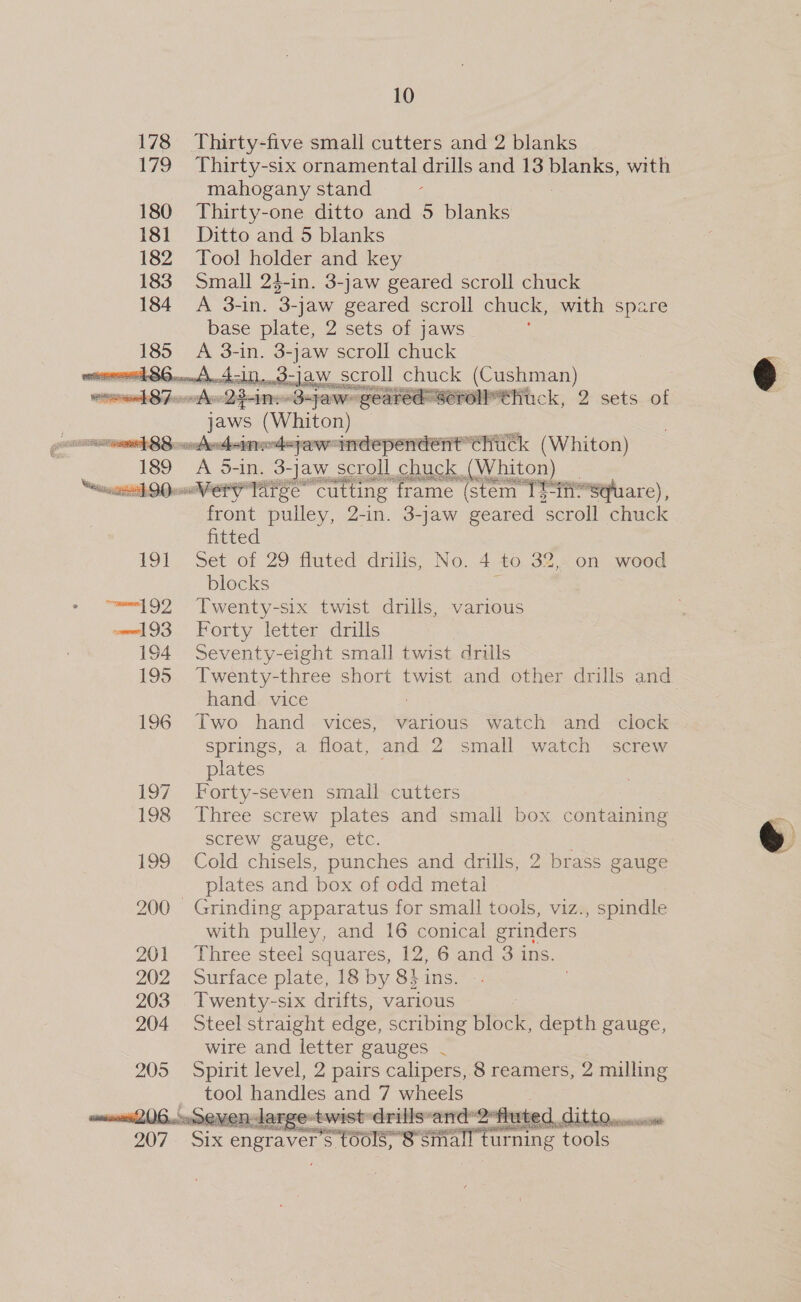 178 172 180 181 182 183 184 185 10 Thirty-five small cutters and 2 blanks Thirty-six ornamental drills and 13 blanks, with mahogany stand ; Thirty-one ditto and 5 blanks Ditto and 5 blanks Tool holder and key Small 24-in. 3-jaw geared scroll chuck A 3-in. 3-jaw geared scroll chuck, with spare base plate, 2 sets of jaws A 3-in. 3-jaw scroll chuck  ih: 28-inem S-jpaw~ seared SerOlmenuck, 2 sets of jaws (Whiton)  189 A 5-in. 3-jaw scroll chuck (Whiton) rou Bares 4 owe 93 194 195 196 LO 198 199 201 202 203 204 207 front pulley, 2-in. 3-jaw ‘geared scroll chuck fitted Set of 29 fluted drilis, No. 4 to 32, on wood blocks Twenty-six twist drills, various Forty letter drills Seventy-eight small twist drills Twenty- -three short twist and other drills and hand. vice Two hand vices, various watch and clock springs, a float, and 2 small watch screw plates : Forty-seven small cutters Three screw plates and small box containing screw gauge, etc. Cold chisels, punches and drills, 2 brass gauge plates and box of odd metal Grinding apparatus for small tools, viz., spindle with pulley, and 16 conical grinders Three steel squares, 12, 6 and 3.ins. Surface plate, 18 by 8} ins. Twenty-six drifts, various Steel straight edge, scribing prea depth gauge, wire and letter gauges | tool handles and 7 wheels ondarge twist drilisvarrd*2fluted, Citta msi 