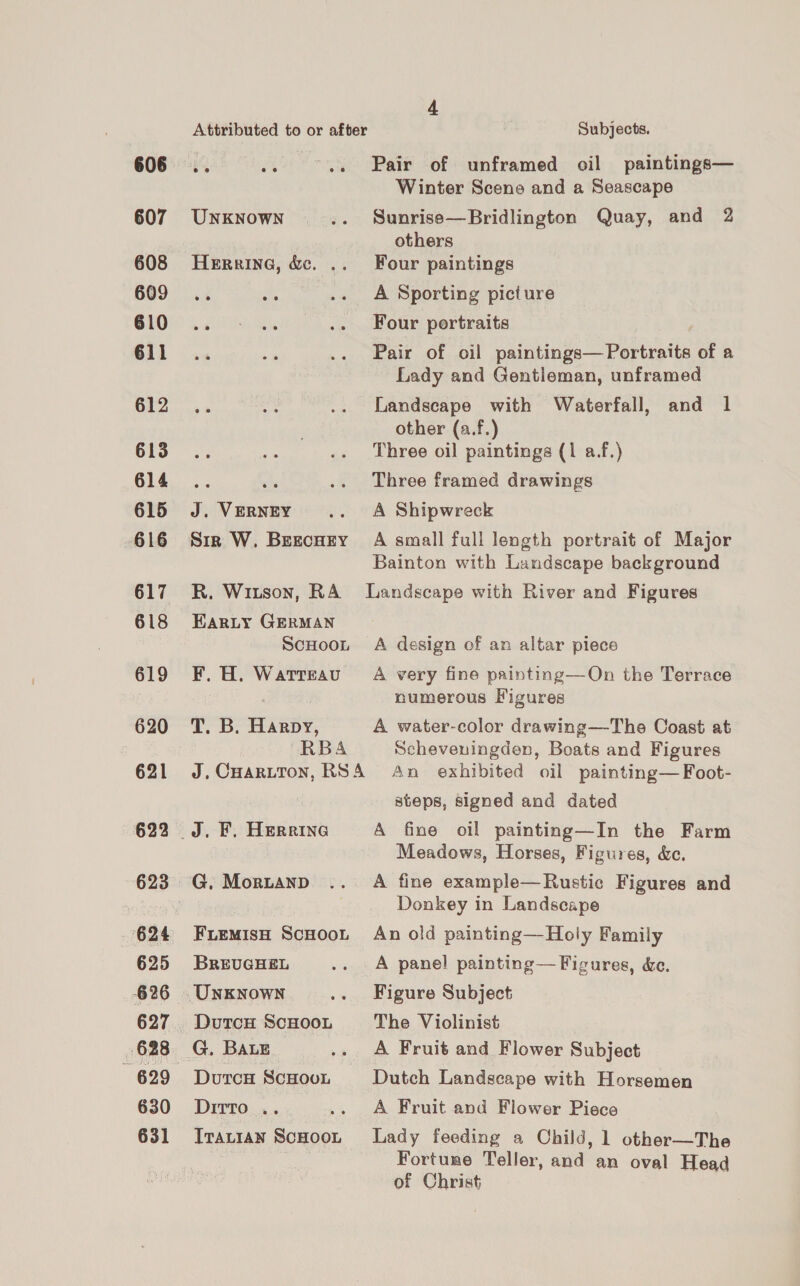 606 607 608 609 610 611 612 613 614 615 616 617 618 619 620 621 622 624 625 626 627 (628 629 630 631 4 Attributed to or after Subjects. a .. «ee Pair of unframed oil paintings— Winter Scene and a Seascape UNKNOWN .. Sunrise—Bridlington Quay, and 2 others Herrine, &amp;c. .. Four paintings a) a .. A Sporting picture Four portraits Pair of oil paintings— Portraits of a Lady and Gentleman, unframed Landscape with Waterfall, and 1 other (a.f.) Three oil paintings (1 a.f.) ae cs .. Three framed drawings J. VERNEY .. A Shipwreck Sir W. Beecney A small full length portrait of Major Bainton with Landscape background R. Witson, RA Landscape with River and Figures HARLY GERMAN Scuoot A design of an altar piece F, H. Warteau’” A very fine painting—On the Terrace numerous Figures T. B. Harpy, A water-color drawing—-The Coast at RBA Scheveningden, Boats and Figures J,CHaritton, RSA An exhibited oil painting— Foot- steps, signed and dated Meadows, Horses, Figures, &amp;c. G. MortanpD ... A fine example—Rustic Figures and Donkey in Landscape FiEemisH ScHoot An old painting—Holy Family BRrEUGHEL .. A panel painting—Figures, &amp;e. Unknown .. Figure Subject DutcH ScHOOL The Violinist G, BALE. .. A Fruit and Flower Subject Durcu ScHoon Dutch Landscape with Horsemen Dirto .. .. A Fruit and Flower Piece Iranian SoHoot Lady feeding a Child, 1 other—The | Fortune Teller, and an oval Head of Christ