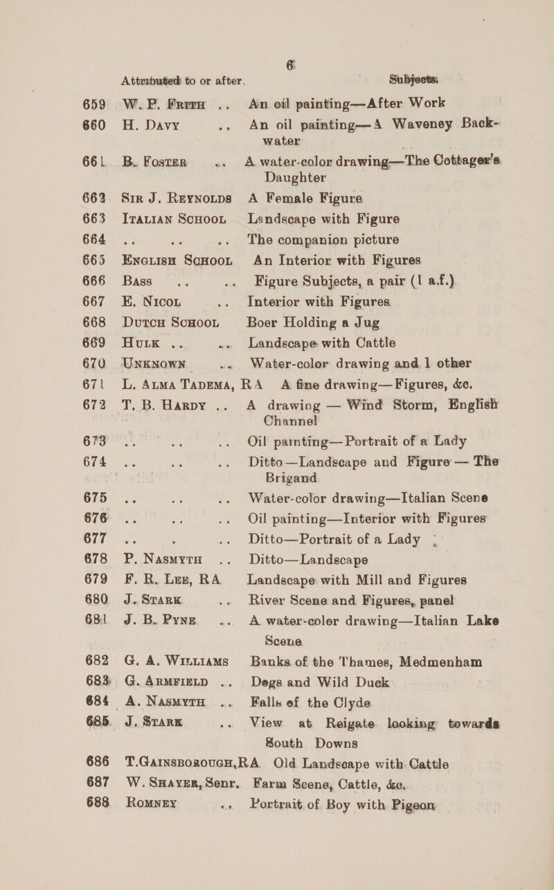 6 Attrrbuted: to or after, Subjects: 659 W.P. Fria .. An oil painting—After Work 660 H. Davy .. An oil painting—A Waveney Back- water 661. B. Foster .. A water-color drawing—The Cottager’s Daughter 662. Sir J. Reynotps A Female Figure 663 Ivratian ScHoot Landscape with Figure 664 .. “a .. The companion picture 665 Eno.ish ScHoot An Interior with Figures 666 Bass... .. Figure Subjects, a pair (1 a.f.). 667 EK. Nicou .. Interior with Figures 668 DutcH ScHoot Boer Holding a Jug 669 Hork .. .. Landscape with Cattle 670 Unknown .. Water-color drawing and 1 other 671 LL. Atma Tapema, RA A fine drawing— Figures, we. 672 TT, B. Harpy ... A drawing — Wind Storm, English Channel Lis sa Oil painting— Portrait of a Lady GLa oa Ditto—Landscape and Figure — The . Brigand 675 Water-color drawing—Italian Scene 676 Oil painting—Interior with Figures lt ae ‘ .. Ditto—Portrait of a Lady ; 678 P. Nasmyta .. Ditto—Landscape 679 F.R. Lez, RA Landscape with Mill and Figures 680 J. Srark .. River Scene and Figures, panel 681 J.B.Pynz .. A water-coler drawing—lItalian Lake . Scene 682 G.A.Wiutiams Banks of the Thames, Medmenham 683 G.ARMFIELD .. Degs and Wild Duek } 684 A.NasmytH .. Falls ef the Clyde 685. J. Srark .. View at Reigate looking towards South Downs 686 T.GarnsBorouGH,RA Old Landseape with Cattle 687 W.SHaver,Senr. Farm Scene, Cattle, de.