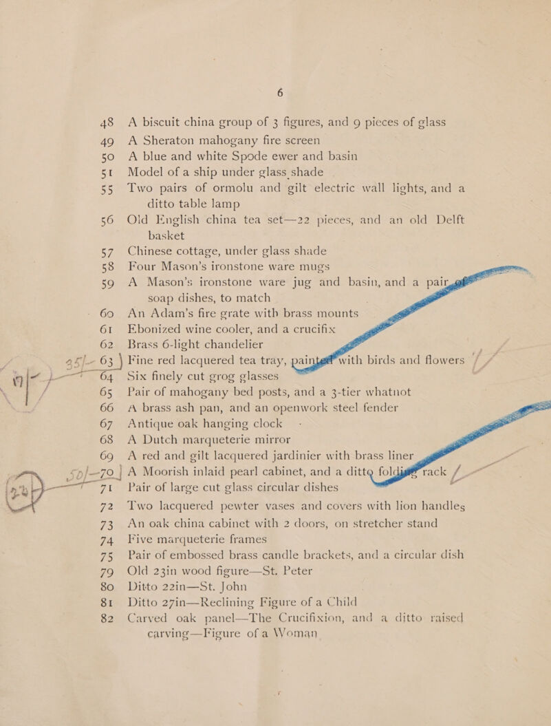 48 A biscuit china group of 3 figures, and 9g pieces of glass 49 A Sheraton mahogany fire screen 50 A blue and white Spode ewer and basin 5t Model of a ship under glass shade 55 Two pairs of ormolu and gilt electric wall lights, and a ditto table lamp 56 Old English china tea set—22 pieces, and an old Delft basket 57. Chinese cottage, under glass shade 58 Four Mason’s ironstone ware mugs 59 A Mason’s ironstone ware jug and basin, and a pair,” soap dishes, to match | <f 60 An Adam’s fire grate with brass mounts 61 Ebonized wine cooler, and a crucifix 62 Brass 6-light chandelier ae ak). 63 | Fine red lacquered tea tray, paintg@ with birds and flowers | Se ae er      “ rs i“ }) —* 64 Six finely cut grog glasses f ‘- a eee / 65 Pair of mahogany bed posts, and a 3-tier whatnot 66 <A brass ash pan, and an openwork steel fender 67 Antique oak hanging clock 68 <A Dutch marqueterie mirror A red and gilt lacquered jardinier with brass liner | | A Moorish inlaid pearl cabinet, and a ditt« ne Pair of large cut glass circular dishes    Two lacquered pewter vases and covers with lion handles An oak china cabinet with 2 doors, on stretcher stand Five marqueterie frames Pair of embossed brass candle brackets, and a circular dish Old 23in wood figure—St. Peter Ditto 22in—St. John Ditto 27in—Reclining Figure of a Child Carved oak panel—The Crucifixion, and a ditto: raised carving—Figure of a Woman 