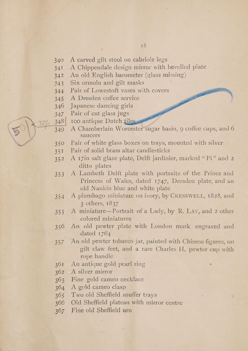  301 362 363 364 305 366 367 : 18 A carved gilt stool on cabriole legs A Chippendale design mirror with bevelled plate An old English barometer (glass TION, Six ormolu and gilt masks Pair of Lowestoft vases with covers A Dresden coffee service Japanese dancing girls Pair of cut glass jugs 100 antique Dutch ti A Chamberlain W orcester sugar basin, 9 coffee cups, and 6 saucers Pair of white glass boxes on trays, mounted with silver - Pair of solid brass altar candlesticks A 17in salt glaze plate, Delft jardinier, marked “Pi” and 2 ditto plates A Lambeth Delft plate with portraits of the Prince and Princess of Wales, dated 1747, Dresden plate, and an old Nankin blue and white plate A plumbago miniature on ivory, by CRESSWELL, 1828, and 2 others; 1837 A miniature—Portrait of a Lady, by R. LAy, and 2 other colored miniatures An old pewter plate with London mark, engraved and dated 1764 An old pewter tobacco jar, painted with Chinese figures, on gilt claw feet, and a rare Charles lI. pewter cup with rope handle An antique gold pearl ring : A silver mirror Fine gold cameo necklace A gold cameo clasp Two old Sheffield snuffer trays Old Sheffield plateau with mirror centre Fine old Sheffield urn     