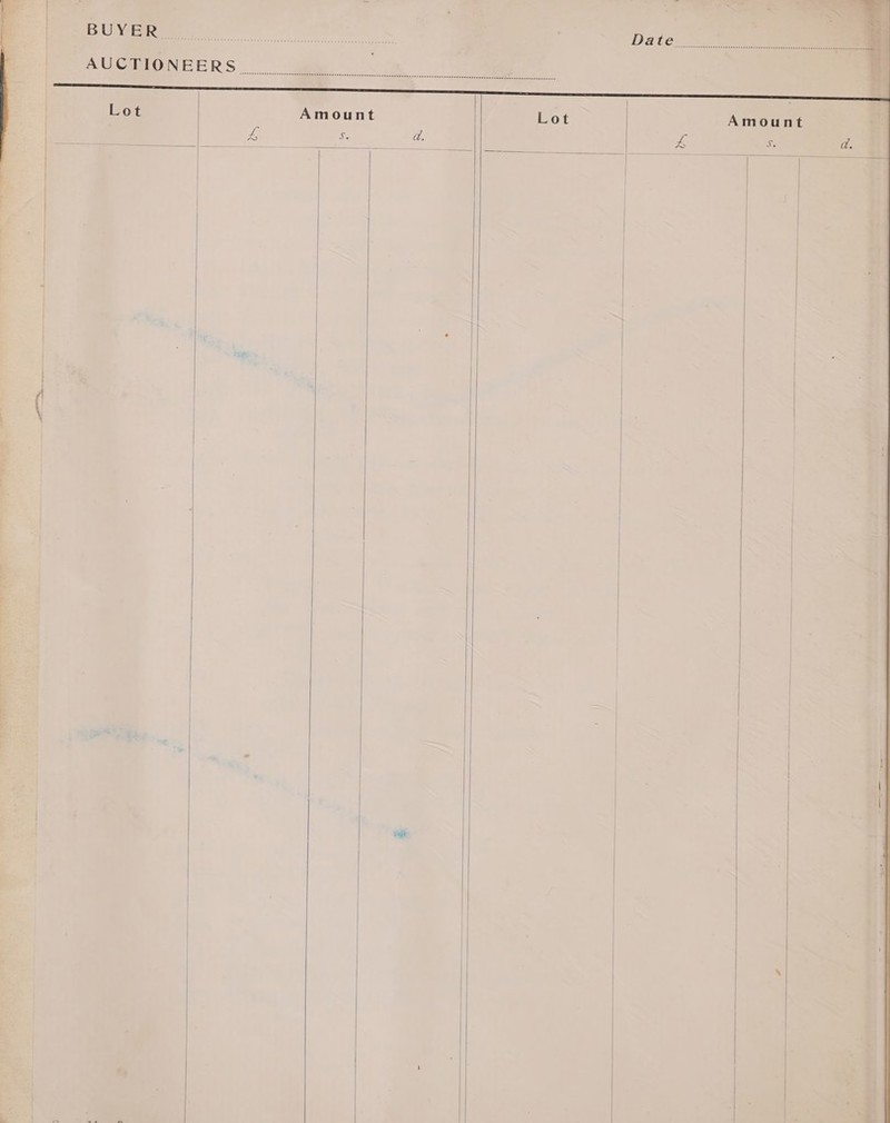     DUVETS Date. 4 eee DRUCIONEERS ie. a ae wees Sn eee Lot Amount ot | Amount i a) | ve S. a a. E | a 5 a. | ay es ee, eo | |         