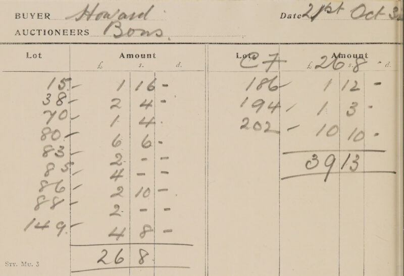    Lot  Amount Sr,   KY wRY HANNS | REL       