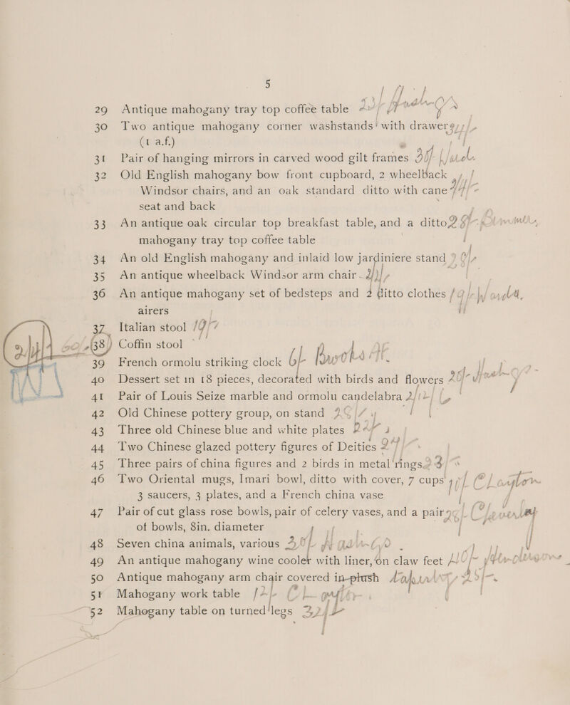 30 3 32  48 49 50 Sf 52 Pan [ /} ; | Two antique mahogany corner washstands’‘ with drawer gy; (1 a.f.) 4 Pair of hanging mirrors in carved wood gilt pees Ii | 1. bak Old English mahogany bow front cupboard, 2 hiddattbark sf Windsor chairs, and an oak standard ditto with cane *% {4 ° seat and back An antique oak circular top breakfast table, and a ditto2 §) mahogany tray top coffee table ree Saf An old English mahogany and inlaid low aA stand ) (7 An antique wheelback Windsor arm chair y , An antique mahogany set of bedsteps and 3 ditto clothes iq ly ard, airers i Italian stool /Y/7 Coffin stool > d Al French ormolu striking clock bf ryt sie a Dessert set in 18 pieces, decorated with birds and pgs 26d ace Pair of Louis Seize marble and ormolu candelabra ALIe) Ly . / Old Chinese pottery group, on stand 2% / » i | . Three old Chinese blue and white plates Daf £. Two Chinese glazed pottery figures of Deities 2 : Three pairs of china figures and 2 birds in metal rings2 es Two Oriental mugs, Imari bowl, ditto with cover, 7 cups rif ( rd cpl 3 saucers, 3 plates, and a French china vase ee Pair of cut glass rose bowls, pair of celery vases, and a pair 9 ( J f per Ley of bowls, 8in. diameter ee tS ee Seven china animals, various 4° if Ai JAN 60 mi] . | An antique mahogany wine coolet with liner, on Siow fest NO} ~ (Hr-Durs Antique mahogany arm chair covered in-ptash x afer ASA oY Mahogany work table /4 Lf C/A. oan Lh ; | Mahogany table on turned’! legs BYyFr a oe Fi ‘
