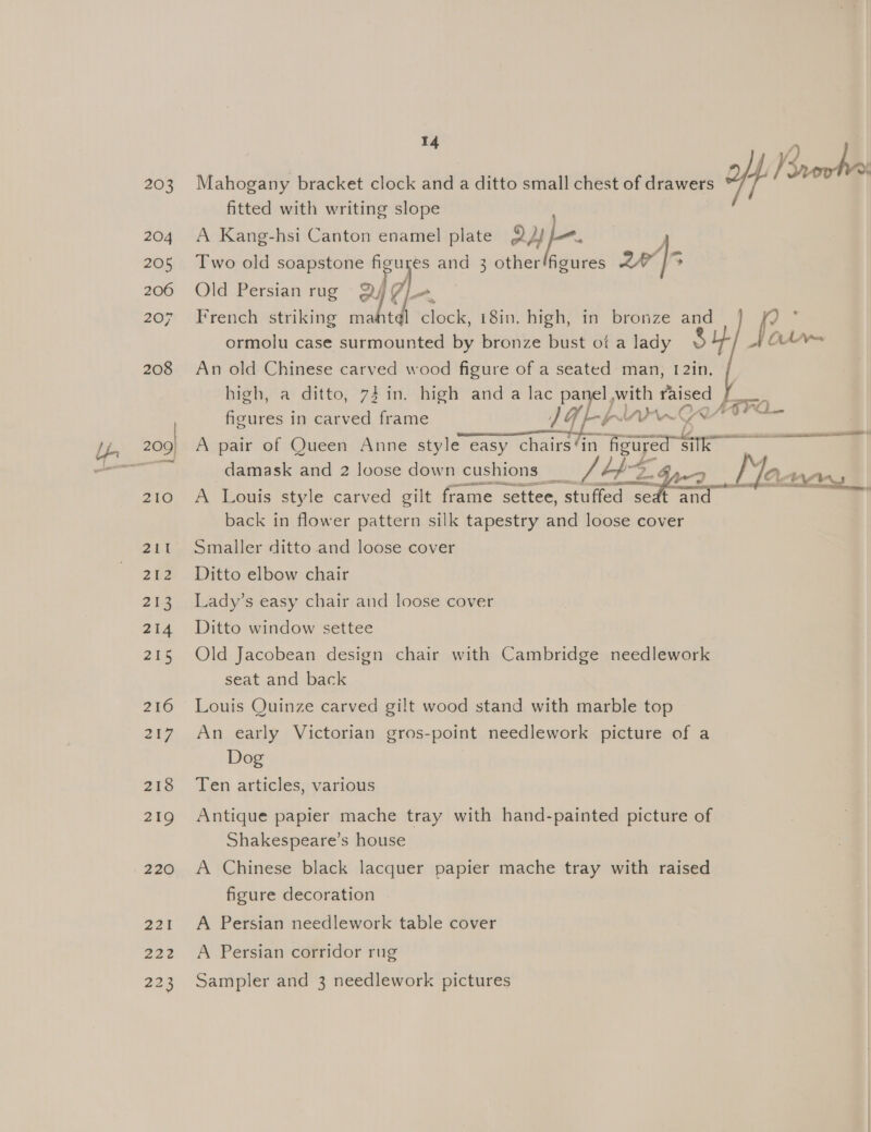 203 204 205 206 207 208 211 212 2 ta 214 215 216 217 218 219 : 220 2a1 222 223 14 Mahogany bracket clock and a ditto small chest of drawers fitted with writing slope A Kang-hsi Canton enamel plate oy). ' Two old soapstone 7 a and 3 other/fgures 20s off Brovh Old Persian rug - 2 French striking ea by clock, 18in. high, in bronze and if , ormolu case surmounted by bronze bust oi a lady » o un An old Chinese carved wood figure of a seated man, 12in. high, a ditto, 73 in. high and a lac panel, with cee Fro figures in carved frame 19 -+- wr Gar A pair of Queen Anne style easy chairs ‘in Tamer damask and 2 loose down cushions Vi = ae iat - a Ma Ee A Louis style carved gilt frame settee, stuffed sedt an back in flower pattern silk tapestry and loose cover ie aio  Smaller ditto and loose cover Ditto elbow chair Lady’s easy chair and loose cover Ditto window settee Old Jacobean design chair with Cambridge needlework seat and back Louis Quinze carved gilt wood stand with marble top An early Victorian gros-point needlework picture of a Dog Ten articles, various Antique papier mache tray with hand-painted picture of Shakespeare’s house A Chinese black lacquer papier mache tray with raised figure decoration A Persian needlework table cover A Persian corridor rug Sampler and 3 needlework pictures