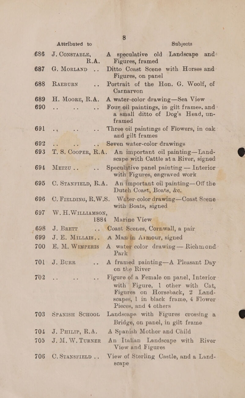 686 687 688 689 690 691 692 693 694 695 696 697 698 699 700 701 702 703 704 705 706 Attributed to J. CONSTABLE, R.A. G. Morbanp RAEBURN H. Moors, R.A. T. Ss, aes R.A. Merzvu.. 8 Subjects A speculative old Landscape and: Figures, framed Ditto Coast Scene with Horses and: Figures, on panel Portrait of the Hon. G. Woolf, of Carnarvon A water-color drawing—Sea View Four, oil paintings, in gilt frames, and | a small ditto of Dog’s Head, un- framed Three oil paintings of Flowers, in oak: and gilt frames Seven water-color drawings An important oil painting—Land- scape with Cattle ata River, signed Speculative panel painting — Interior with Figures, engraved work An important oil painting—Off the Duteh Coast, Boats, &amp;c. with Boats, signed J. Brerr J. BE. MIL4als.. EK. M. WimpeEris J. Burr eis SPANISH SCHOOL J. Puoinip, R.A. J. M. W. Turner C, STANSFIELD .. Coast Scenes, Cornwall, a pair A Manin Armour, signed A water color drawing — Richmond. Park | A framed painting—A Pleasant Day on the River Figure of a Female on panel, Interior with Figure, 1 other with Cat, Figures on Horseback, 2 Land- scapes, | in black frame, 4 Flower Pieces, and 4 others Landscape with Figures crossing a Bridge, on panel, in gilt frame A Spanish Mother and Child An Italian Landscape with River View and Figures View of Sterling Castle, and a Land- scape  