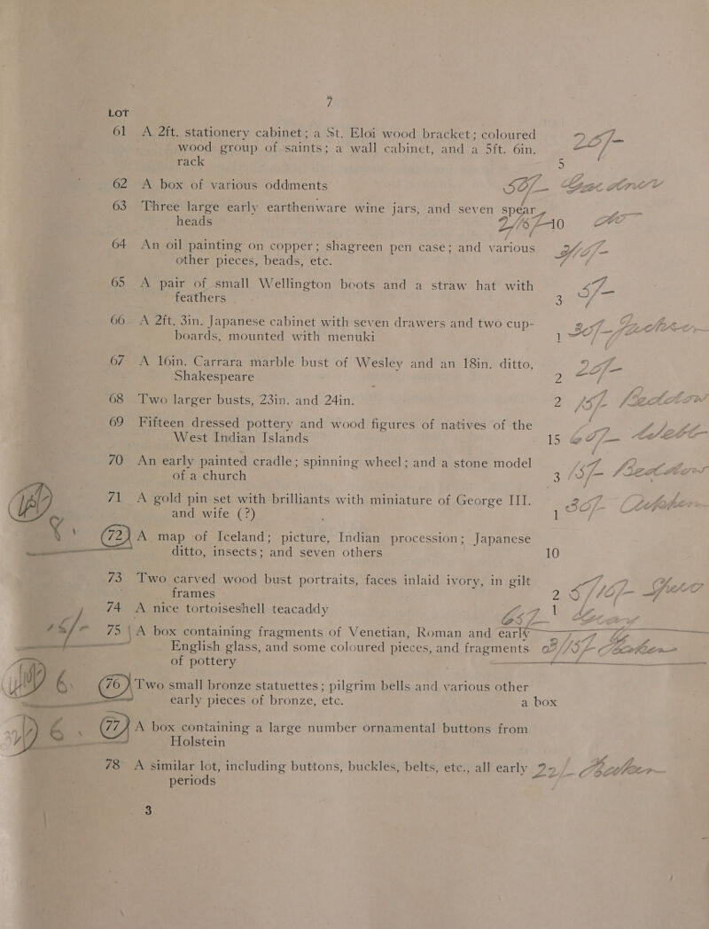 , LOT 61 A 2ft. stationery cabinet; a St. Eloi wood bracket: coloured er ie wood group of-saints; a wall cabinet, and a 5ft. Gin. wane 9 é ‘ rack 5 62 A box of various oddments ais KZ GA? 63 Three large early earthenware wine jars, and seven spear, heads Vy S) ZA0 Cee 64 An 6il painting on copper; shagreen pen case; and various Me =~ other pieces, beads, etc. i od 65 &lt;A pair of small Wellington boots and a straw hat with Zh; feathers Pe oF 4 66. A 2ft. 3in. Japanese cabinet with seven drawers and two cup- Sirf boards, mounted with menuki tech IP 67 A 16in. Carrara marble bust of Wesley and an 18in. ditto, IF; Shakespeare OP ane, 68 Two larger busts, 23in. and 24in. De LE 69 Fifteen dressed pottery and wood figures of natives of the yee West Indian Islands 15 e¢/— 70 An early painted cradle: spinning wheel; and a stone model LD of a church 3 es Mis: Pa | 71 &lt;A gold pin set with brilliants with miniature of George ITI. tof lp and wife (?) )? oer X . A map of Iceland; picture, Indian procession; Japanese ———————— ditto, insects; and seven others 10 73 Two carved wood bust portraits, faces inlaid iv ory, in gilt SY) 7 2 /  frames fe 74 A nice tortoiseshell teacaddy : Ve, ae ae 6 ,A box containing fragments of Venetian, Roman and early pen: ar eae a English glass, and some coloured pieces, and iiements 09/4) --¢ of pottery pesrierenwelieinte / | iW . 6 (76) Two small bronze statuettes; pilgrim bells and various other = eae early pieces of bronze, etc. a box ne 6 _ (77/4 box containing a large number ornamental buttons from / roomed Holstein 78 A similar lot, including buttons, buckles, belts, ete., all early Py ae 2 cil periods