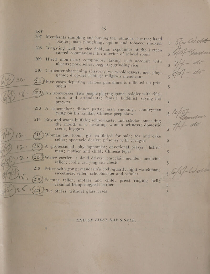 | = LOT 207 Merchants sampling and buying tea; standard bearer; hand reader; man ploughing; opium and tobacco smokers 208 Irrigating well for rice field: an expounder of the sixteen sacred commandments; interior of school room 209 Hired mourners; compradore taking cash account with abacus; pork seller; beggars: grinding rice q Carpenter sharpening scissors; two wooldressers ; men play- game; drop-net fishing; religious mendicant Five cases depicting various punishments’ inflicted on pris- oners  212)}\ An ironworker ; two people playing game; soldier with rifle; shroff and attendants; female buddhist saying her prayers  213 A shoemaker; dinner party; man smoking; countryman tying on his sandal; Chinese peep-show 214 Boy and water buffalo; schoolmaster and scholar; smacking the mouth of a hestating woman witness; domestic scene; beggars b 12&gt; 15 )Woman and loom; girl exhibited for sale; tea and cake ——— seller; spectacle dealer; prisoner with carngue  12} (210) A professional physiognomist; devotional prayer ; fisher- —— man; mother and child; Chinese leper J m/2 1 Giz) Water carrier; a devil driver; porcelain mender; medicine | ee seller; coolie carrying tea chests sweetmeat seller; schoolmaster and scholar ‘ (219) Fortune teller; mother and child: priest ringing bell; : criminal being flogged; barber YS aX G20 rive others, without glass cases   END OF FIRST-DAY-S:SALES ios) Sa cn Cr cst | P von Lt ALA, t \ al /\ ees Pa 3 ey Fg }