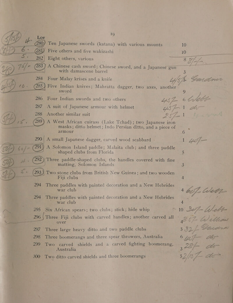  Mp p&gt; Lor ww ee ) Ten Japanese swords (katana) with various mounts 10 y ive GE» z i) Five others and five wakizashi 10 = e. S: 282 | Eight others, various aS a7 Ss RE 74/r 83) A Chinese cash sword: Chines! sword, and a Japanese gun | /, tittaeeatll with damascene Peril 3 Four Malay krises and a knife Ly oe Ze Cre pve Five Indian knives; Mahratta dagger, two axes, ae 4 pions 286 Four Indian swords and two others LZsZ 6 anCr 28/7. A suit of Japanese armour with helmet 25 = 1 288 Another similar suit Be toe Duc v.39) A West African cuirass (Lake Tchad); two Japanese iron masks; ditto helmet; Indo Persian ditto, and a piece of : armour 6 700 | A small Japanese dagger, carved wood scabbard 1 Lf — LBi- b0/¢ a A Solomon Island paddle; Malaita club; and three paddle 3 shaped clubs from Florida 5 a * ae BZ (292) Three paddle-shaped clubs, the handles covered with fine Pe: matting, Solomon Islands 3 7D * ad : (293 } Two stone clubs from British New Guinea; and two wooden +t Bi cubs 4 294 Three paddles with painted decoration and a New Hebrides Se Los? foe war club 4 fc » LOD f= 294 Three paddles with painted decoration and a New Hebrides ; A meewar club 4 ~ Z95 Six African spears; two clubs; stick; hide whip 10 3e7— Le cb}= 296 | Three Fiji clubs with carved handles; another carved all OF 4A), , me —— over LO FS a 297 Three large heavy ditto and two paddle clubs 5 IDL Sacer 298 Three boomerangs and three spear throwers, Australia 6 Lay LO Z99 Two carved shields and a carved fighting boomerang, Ze. ao Australia Fi 4 300 Two ditto carved shields and three boomerangs v4 0 /