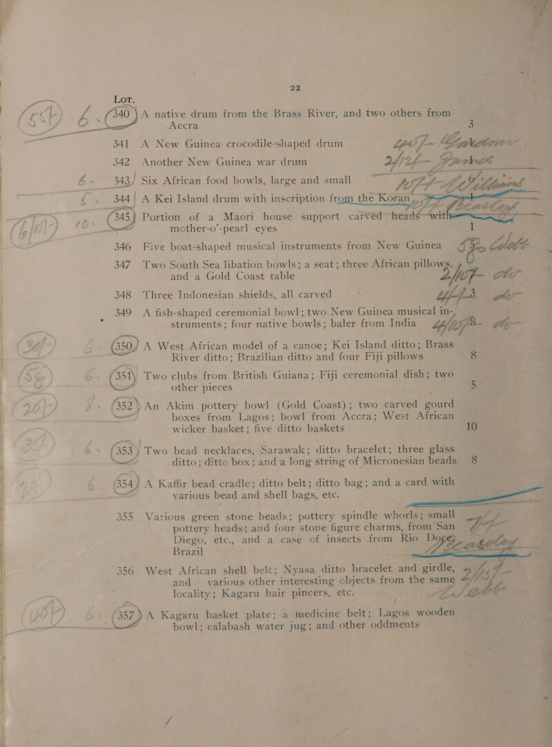    AC )A native drum from the Brass River, and two others from- Accta A New Guinea crocodile-shaped drum lps f- / Another New Guinea war drum Nj | Six African food bowls, large and small aes ¢ [A Kei Island drum with inscription from the Koran’, p : } Portion of a Maori house support carved heads wit mother-o’-pearl eyes 347. Two South Sea libation bowls; a seat; three African pillows, and a Gold Coast table - 27- che 348 Three Indonesian shields, all carved : t-f3 ter 349 A fish-shaped ceremonial bowl; two New Guinea musical in-, struments; four native bowls. baler from India “le Mee wh. a G50) A West. African model of a canoe; Kei Island ditto; Brass River ditto; Brazilian ditto and four Fiji pillows 8 ( 351) Two clubs from British Guiana; Fiji ceremonial dish; two other pieces 352 An Akim pottery bowl (Gold Coast); two carved gourd boxes from Lagos; bowl from Accra; West African wicker basket; five ditto baskets 10 (353 Two bead necklaces, Sarawak; ditto bracelet; three glass — ditto; ditto box; and a long string of Micronesian beads 8 (354, A Kaffir bead cradle; ditto belt; ditto bag; and a card with == various bead and shell bags, etc. 355 Various green stone beads; pottery spindle whorls; small Fy pottery heads; and four stone figure charms, from San oh 7” Duero rere. and a case of insects from Rio Do Lad eet Pee ASO Ot. 356: West African shell belt; Nyasa ditto pet ae girdle, 2437 ye and various other interesting objects from the same #/74/ locality; Kagaru hair pincers, etc. A ‘ott . , (357) A Kagaru basket plate; a medicine belt; Lagos wooden bowl; calabash water jug; and other ‘oddments    Be