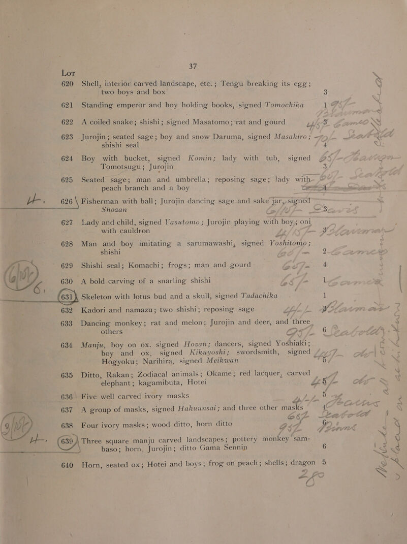 Lor 620 Shell, interior carved landscape, etc.; Tengu breaking its egg; two boys and box 621 Standing emperor and boy holding books, signed Tomochika 1 622 &lt;A coiled snake; shishi; signed Masatomo; rat and gourd pike 623 Jurojin; seated sage; boy and snow Daruma, signed Masahiro : ~ shishi seal + 624 Boy with bucket, signed Komin; lady with tub, signed Tomotsugu; Jurojin 3 625 Seated sage; man and umbrella; reposing sage; lady with peach branch and a boy 4 Le. 626 \ Fisherman with ball; Jurojin dancing sage and sake jar,,signed a Shozan : OL. C3 627 Lady and child, signed Yasutomo ; Jurojin playing with boy; oni, with cauldron 3 628 Man and boy imitating a sarumawashi, signed Yoshitomo ; shishi D &gt; 28 629 Shishi seal; Komachi; frogs; man and gourd | Z Sea (gi) . Sins \@ é 630 &lt;A bold carving of a snarling shishi 2 l : i ’ é ; (31) Skeleton with lotus bud and a skull, signed Tadachika 1 | 632 Kadori and namazu; two shishi; reposing sage Zb/- S. 633 Dancing monkey; rat and melon; Jurojin and deer, and three others | Gi ° 634 Manju, boy on ox. signed Hozan; dancers, signed Yoshiaki; boy and ox, signed Wikuyoshi; swordsmith, signed /, Hogyoku; Narihira, signed Meikwan ag 635 Ditto, Rakan; Zodiacal animals; Olkame ten acgueGmcanyed |). elephant ; kagamibuta, Hotei LLb - 636. Five well carved ivory masks 4 637 A group of masks, signed Hakuunsat; and three other masks — 4 oY 638 Four ivory masks; wood ditto, horn ditto Z H- (639) Three square manju carved landscapes; pottery monkey ‘sam- ) baso; horn, Jurojin; ditto Gama Sennin eb ee id 640 Horn, seated ox; Hotei and boys; frog on peach; shells; dragon 5 om fr \ f { VA, Z Ls te Ya