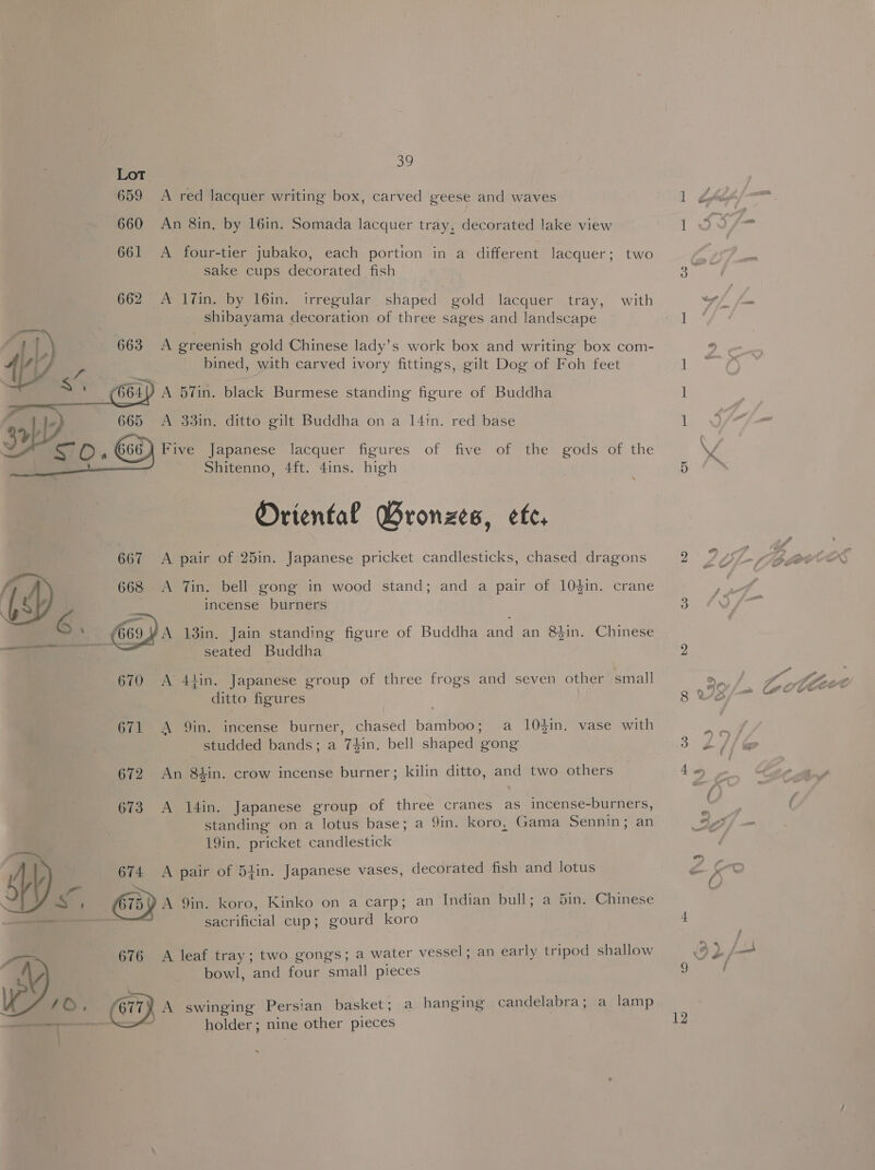  659 &lt;A red lacquer writing box, carved geese and waves 660 An 8in. by 16in. Somada lacquer tray, decorated lake view 661 A four-tier jubako, each portion in a different lacquer; two sake cups decorated fish 662 A l7in. by I6in. irregular shaped gold lacquer tray, with shibayama decoration of three sages and landscape 663 A greenish gold Chinese lady’s work box and writing box com- bined, with carved ivory fittings, gilt Dog of Foh feet 665 A 33in. ditto gilt Buddha on a 14in. red base : : Oriental Wronzes, efe, 668 &lt;A Tin. bell gong in wood stand; and a pair of 104in. crane incense burners seated Buddha 670 A 41in. Japanese group of three frogs and seven other small ditto figures 671 A Qin. incense burner, chased bamboo; a 10$in. vase with studded bands; a 74in. bell shaped gong 672 An 84in. crow incense burner; kilin ditto, and two others 673 A 14in. Japanese group of three cranes as incense-burners, standing on a lotus base; a 9in. koro, Gama Sennin; an 19in. pricket candlestick 674 A pair of 51in. Japanese vases, decorated fish and lotus OR) A 9in. koro, Kinko on a carp; an Indian bull; a 5in. Chinese ' sacrificial cup; gourd koro 676 A leaf tray; two gongs; a water vessel; an early tripod shallow bowl, and four small pieces Gp) A swinging Persian basket; a hanging candelabra; a lamp —_ holder ; nine other pieces