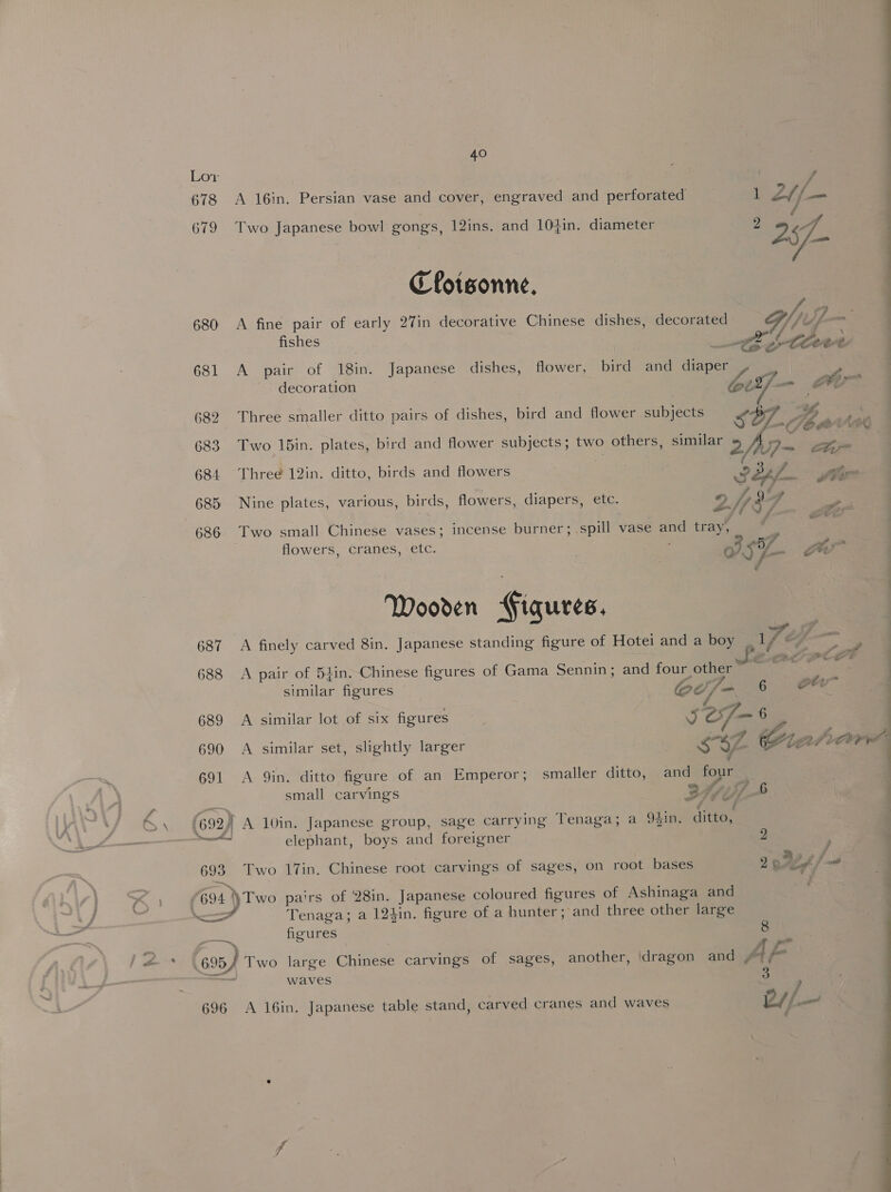 Lor | 678 A 16in. Persian vase and cover, engraved and perforated 1 24/- 679 Two Japanese bowl gongs, 12ins. and 104in. diameter 2 25. Cloisonne, 680 A fine pair of early 27in decorative Chinese dishes, decorated gf- | fishes ey — 681 A pair of 18in. Japanese dishes, flower, bird and duane? decoration of 682 Three smaller ditto pairs of dishes, bird and flower subjects 683 Two 15in. plates, bird and flower subjects; two others, similar 2 684 Three 12in. ditto, birds and flowers  685 Nine plates, various, birds, flowers, diapers, etc. 2M: A 686 Two small Chinese vases; incense burner; spill vase 2 tray, $ ? flowers, cranes, etc. ASL ie A Wooden GFiqures. 687 A finely carved 8in. Japanese standing figure of Hotei and a boy _ iJ~exe = 688 A pair of 5tin. Chinese figures of Gama Sennin; and four other wet tea lacie | : | : similar figures 6o/- Te ge 689 A similar lot of six figures Se7-s 690 A similar set, slightly larger ! SZ (epee: 691 A 9in. ditto figure of an Emperor; smaller ditto, and yr ‘ small carvings 20707, 6 (692) } A 10in, Japanese group, sage carrying Tenaga; a 94in. ditto, ao elephant, boys and foreigner 2 Ps re Two 17in. Chinese root carvings of sages, on root bases 2 gs fad | 694 )Two pairs of 28in. Japanese coloured figures of Ashinaga and Tenaga; a 124in. figure of a hunter; and three other large aa figures 8 ~~ 695) Two large Chimes carvings of sages, another, dragon and AF waves F 696 A l6in. Japanese table stand, carved cranes and waves ai a
