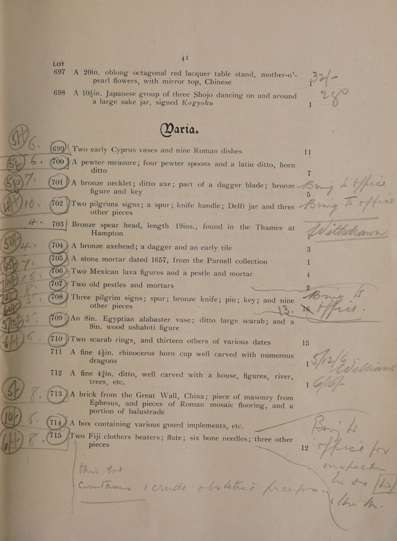            41 697 A 20in. oblong octagonal red lacquer table stand, mother-o’- — 32/— ‘ pearl flowers, with mirror top, Chinese ae . ) ‘ t, p § af, 698 A 10}in. Japanese group of three Shojo dancing on and around i VY a large sake jar, signed Kogyoku 1:—-_V Marta, \ Two early Cyprus vases and nine Roman dishes 1] A pewter measure ; four pewter spoons and a latin ditto, horn fi = ditto 7 ? ; fy \ [? 701 ) A bronze necklet; ditto axe; part of a dagger blade; bronze-mOwW6 “A J oe ca — figure and key 7 5 ¢ ) Ly , | a ‘ ‘ (2 ; + fy rH ¥ = ef a 702 | Two pilgrims signs; a spur; knife handle; Delft jar and three forwg : f i aes other pieces | i Le So ee es H ~* 703] Bronze spear head, length 19ins., found in the Thames at 4a, 4 . ae _ Hampton lia st “es pais oer ee - (T04) A bronze axehead ; a dagger and an early tile 3 a . 705) A stone mortar dated 1657, from the Purnell collection i i 706, Two Mexican lava figures and a pestle and mortar 4 (Ot) Two old pestles and mortars a ee ae : . ; : ws) ae aes AL , 708 | Three pilgrim signs; spur; bronze knife; pin; key; and nine if - “a other pieces : | suites’       a‘ { Ce i, (709 | An 8in. Egyptian alabaster vase; ditto large scarab; and a ee 9in. wood ushabiti figure = (110 ) Pwo scarab rings, and thirteen others of various dates 15 711 A fine 44in. rhinoceros horn cup well carved with numerous “7. fe ¢ VV / Fd on z : , > , dragons ; : : 1 A 5 A, / : é# Pat me 712 A fine 43in. ditto, well carved with a house, figures, river, fig mirees, etc, ; 1 QYie/- 7. Tia)a brick from the Great Wall, China; piece of masonry from 7 ~ Ephesus, and pieces of Roman mosaic flooring, and a one a portion of balustrade Fy / 7 # . . - . a < , _/* (7144 A box containing various gourd implements, etc. a al 1S Pe; = ie ; i% ['wo Fiji clothers beaters; flute; six bone needles; three other fae fp ie \ ee pieces Effet Ky ° \ ff » (a ; bya + * er, iim e Cet Ain cL AA le la Lr Ke bn. Cc V4, Cu fi ee 1 | : A, ; ; 2 ee gc ys : \ ; —~. breAce back f \ \ ‘ } * ; Ss ,