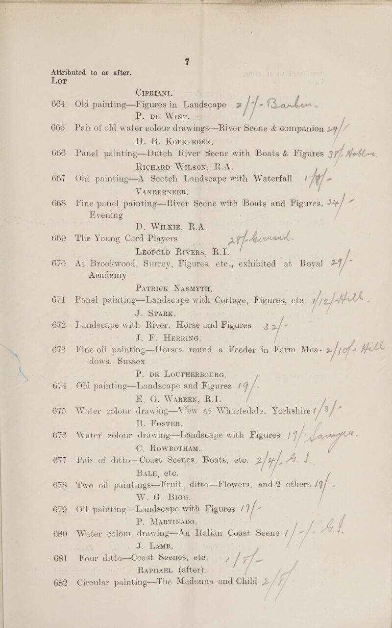 Lot CIPRIANI, , 664 Old painting—Figures in Landscape 2 /7 (raha P. pE WInT. 665 Pair of old water colour drawings—River acai &amp; companion ay/ | H. B. Korxk-Koex. ) 666 Panel painting—Dutch River Scene with Boats &amp; Figures 3/7 A ‘ea © RicHarRD Wiuson, R.A. 667 Old painting—A Scotch Landscape with Waterfall /¢ /7 - VANDERNEER. 668 Fine panel painting—River Scene with Boats and ete 3h 4) - Evening D. Wirz, R.A. 669 The Young Card Players ATL Arrorady, ee LEopoLtD Rivers, R.I. ° | ) 670 At Brookwood, Surrey, Figures, etc., exhibited at Royal 2-9 /- Academy : Parrick NASMYTH. oe 671 Panel painting—Landscape with Cottage, Figures, ete. )//2 ES J. STARE: : 672 Landscape with River, Horse and Figures >,/ - J. F. HErrine. | f Fi oe 2 J 673 Fine oil painting—Horses round a Feeder in Farm Mea- 2/jof2 Are dows, Sussex / P. pE LouTHERBOURG. , 674 Old painting—Landscape and Figures 1G /. EK, G. Warren, B.1. . 675 Water colour drawing—View at Wharfedale, Yorkshire//%/~ ? B. Foster. 676 Water colour drawing—Landscape with Figures |[9/- Jaan C. RowsorTHam. : 2 2 . . ti . f zé } 677 Pair of ditto—Coast Scenes, Boats, ete. 2/4 /, “7. J. fie BALE, ete. cae / 678 Two oil paintings-—Fruit, ditto—Flowers, and 2 others /7] » W. G. Biae. | 679 Oil painting—Landseape with Figures /af- P. MARTINADO, i, 680 Water colour drawing—An Italian Coast Scene I / J. Lams. 681 Four ditto—Coast Scenes, ete. , / ¢7 RaPHAEL (after). 682. Circular painting—The Madonna and Child. .
