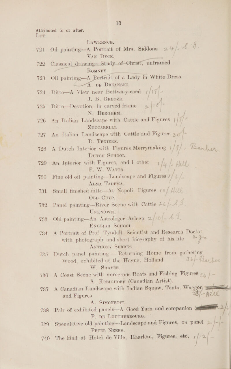 10 Lor 721 ~] bd bo 731 736 737 1a9 740 LAWRENCE, A oe Oil paintne—A Portrait of Mrs. Siddons «= “/ 4.9 Van Dyck. Set Classical _drawing—Study of-Christ, unframed ve RoMnry. Oil painting—A Portrait of a Lady in White Dress —A. DE BREANSKI. bee Ditto—A View near Bettws-y-coed ; I) i J. B. GREUZE. Ditto—Devotion, in carved frame 4 li 6 N. BEerauem. ae An Italian Landseape with Cattle and Figures } | 7/ ZUCCARELLI, An Italian Landscape with Cattle and Figures «4 « D. TENIERS. | A Dutch Interior with Figures Merrymaking //7/, /2«. J Dutcu ScHooun, An Interior with Figures, and 1 other ; /, EF. W. Watts. | Fine old oil painting—Landscape and Figures // ¢ ALMA TADEMA. ; mall finished ditto—At Napoli, Figures /¢ / Li, OLp- Cuyp. i Panel painting—River Scene with Cattle ¢ UNKNOWN. Old painting—An Astrologer Asleep = eee tA. ENGLISH SCHOOL. A Portrait of Prof. Tyndall, Scientist and Research Doctor with photograph and short biography of his life =o S ANTHONY SERRES. ; Dutch panel painting — Returning Home from gathering Wood, exhibited at the Hague, Holland Sby- 4 W. SHAYER. A Coast Scene with numerous Boats and Fishing Figures ~ A. Kreranorg (Canadian Artist). | A Canadian Landscape with Indian Sauaw, Tents, W aggon —— and Figures 2 /- - HOLE A. SIMONETTI. Pair of exhibited panels—A Good Yarn and companion << / P. pe LouTHERBOURGE. ra Speculative old painting—Landseape and Figuies, on panel >. /- - Prrer NEEFs. The Hall at Hotel de Ville, Haarlem, Figures, ete, ,/12 f