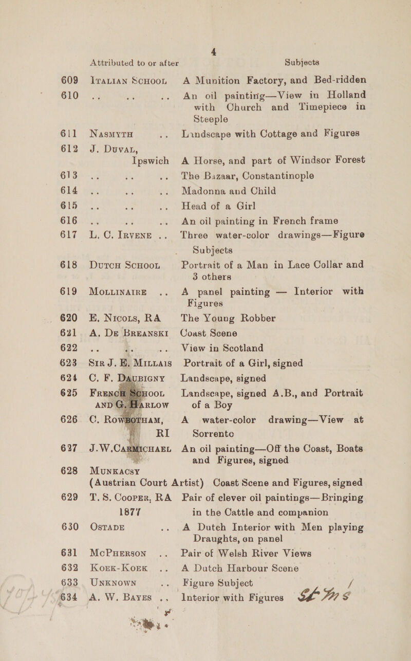 609 610 611 612 613 614 615 616 617 618 619 621 622 623 624 625 626 627 628 629 630 631 632 633 634  Attributed to or after Subjects Ivatian ScHoon A Munition Factory, and Bed-ridden An oil painting—View in Holland with Church and Timepiece in Steeple NasmMytH .. Lnndscape with Cottage and Figures J. Duvat, Ipswich A Horse, and part of Windsor Forest The Bazaar, Constantinople Madonna and Child Head of a Girl a it .. An oil painting in French frame L, C. Irnvene .. Three water-color drawings—Figure Subjects DutcH ScHOoL Portrait of a Man in Lace Collar and 3 others Mo.uuinatrE .. A panel painting — Interior with Figures KE. Nicots, RA The Young Robber A. De Breansk1 Coast Scene a :- .. View in Scotland Sir J.E. Mityais Portrait of a Girl, signed Landscape, signed Landscape, signed A.B., and Portrait of a Boy A water-color drawing—View at Sorrento An oil painting—Off the Coast, Boats and Figures, signed T.S. Cooper, RA Pair of clever oil paintings— Bringing 1877 in the Cattle and companion OsTADE .. A Dutch Interior with Men playing Draughts, on panel McPuHERsoN .. Pair of Welsh River Views Kork-Koexk .. A Dutch Harbour Scene UnkKNowN .. Figure Subject A. W. Bayes ., Interior with Figures LI? ? 5 Me