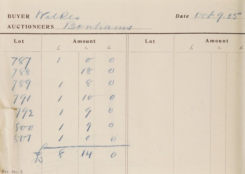 Date. CC4- 9. £5.   Srv. ce 3 | ~~ A ST! ON,    é}      Amount oe oe    