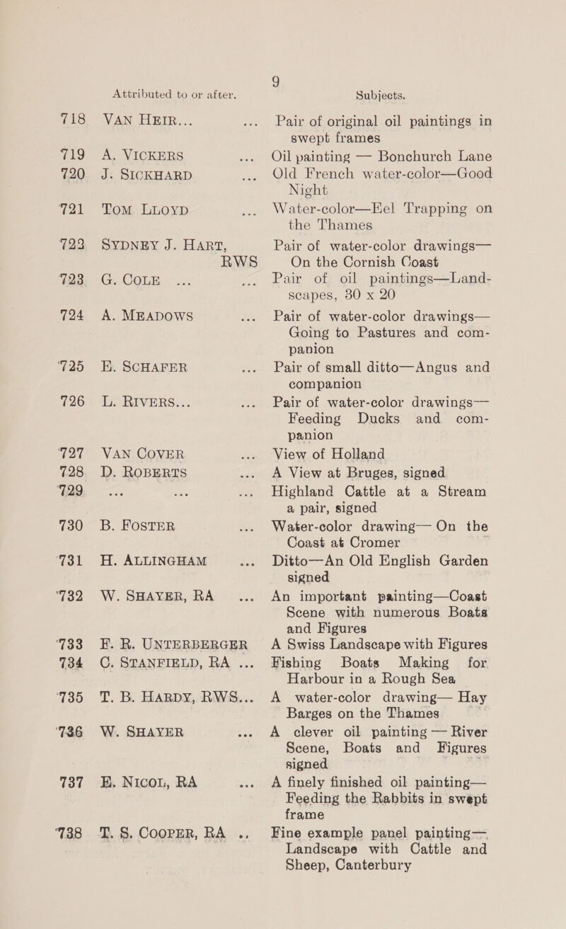 718 719 720 T21 723 724 ‘725 726 ot 729 730 ‘731 732 733 734 ‘735 ‘T36 737 ‘738 Attributed to or after. VAN HEIR... A. VICKERS J. SICKHARD Tom. LLOYD SYDNEY J. HART, RWS G. COLE A. MEADOWS K. SCHAFER PORIVERS... VAN COVER D. ROBERTS B. FOSTER H. ALLINGHAM W. SHAYER, RA BF. R. UNTERBERGER C. STANFIELD, RA ... T. B. HARDY, RWS... W. SHAYER E. Nicou, RA T. 8, COOPER, RA ., Subjects. Pair of original oil paintings in swept frames Oil painting —- Bonchurch Lane Old French water-color—Good Night Water-color—Eel Trapping on the Thames Pair of water-color drawings— On the Cornish Coast Pair of oil paintings—Land- scapes, 80 x 20 Pair of water-color drawings— Going to Pastures and com- panion Pair of small ditto—Angus and companion Pair of water-color drawings— Feeding Ducks and com- panion View of Holland A View at Bruges, signed. Highland Cattle at a Stream a pair, signed Water-color drawing— On the Coast at Cromer : Ditto—An Old English Garden signed An important painting—Coast Scene with numerous Boats and Figures A Swiss Landscape with Figures Fishing Boats Making for Harbour in a Rough Sea ~ A water-color drawing— Hay Barges on the Thames | A clever oil painting — River Scene, Boats and Figures signed. : A finely finished oil painting— Feeding the Rabbits in swept frame Fine example panel painting— Landscape with Cattle and Sheep, Canterbury