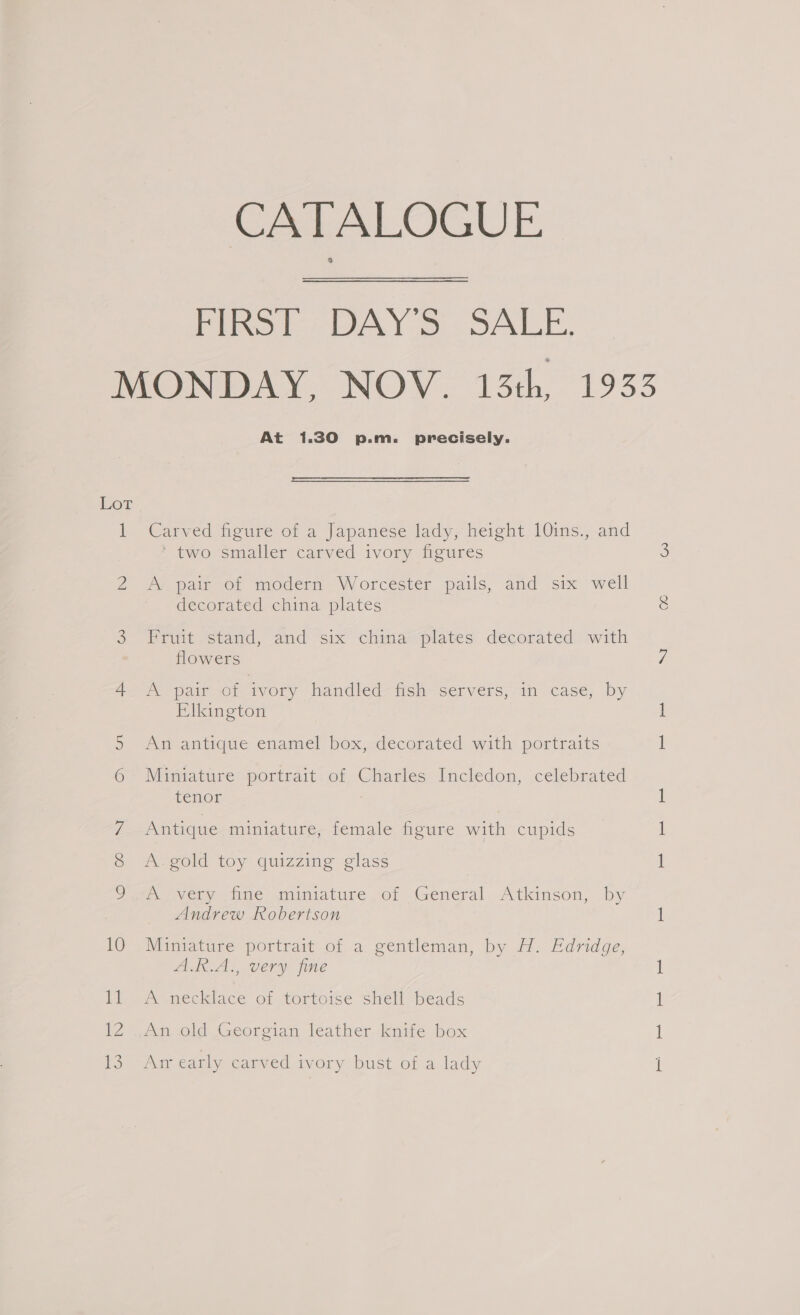 10 1 12 ey CATALOGUE. Files l-- DAY 3 SALE, At 1.30 p.m. precisely. Carved figure of a Japanese lady, height 10ins., and ‘ two smaller carved ivory figures AY pair of modern Worcester pails, and six well decorated china plates Prat stand, and six chima-plates decorated with flowers A pair of ivory handled&gt; fish servers; in case, by Elkington An antique enamel box, decorated with portraits Miniature portrait of Charles Incledon, celebrated tCHOr Antique. miniature, female figure with cupids A.gold toy quizzing glass PR vecry mee aatniature (or General. Atkinson, by Andrew Robertson Miniature portrait of a gentleman, by H. Edridge, Hele. An Uery jie A necklace of tortoise shell beads An old Georgian leather knife box Ar early carved ivory bust of a lady CO a