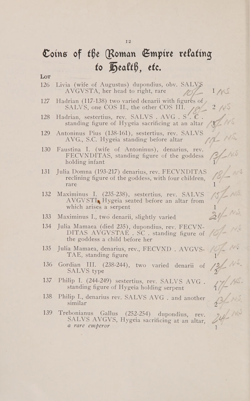 EZ Lot 126 127 128 Su hey 133 134 135 136 ey 138 SY fo DealtB, ete. WN GNo5 L AvabeT aleadsto Tignte rate E Hadrian (117-138) two varied denarii with figures of a, fC ff Hadrian, sestertius..few SAWV sce eAW.Ge heer ae standing figure of Hygeia sacrificing at an altar ANtONINUS Fils “Ghoo- tel) ee seslertic a1 cyes oe tlLay © AW Gras. CMiis-cerarstandine berore altar Faustina lyeGvite offakntoninus), “denarius, rey, FECVNDITAS, standing figure of the goddess holding infant Julia Domna (193-217) denarius, rev. FECVNDITAS reclining figure of the goddess, with four children, rare Maximinus I. (235-238), sestertius, rev. SALVS AVGVSTI, Hygeia seated before an altar from which arises a serpent Maximinus I., two denarii, slightly varied Julia Mamaea (died 235), dupondius, rev. FECVN- DITA VGN IRAE eG. standing snoureson the goddess a child before her Julia Mamaea, denarius, rev. FECVND . AVGVS- TAE, standing figure Gordian III. (238-244), two varied denarii of DALY Sitype Philip I. (244-249) sestertius, rev. SALVS AVG. standing figure of Hygeia holding serpent Philip 1, denarius rev. SALVS AVG . and another similar LTrebonianus Gallus (252-254) dupondius, rev. SALVS AVGVS, Hygeia sacrificing at an altar, a rare emperor ] a, (5 a, W -—o