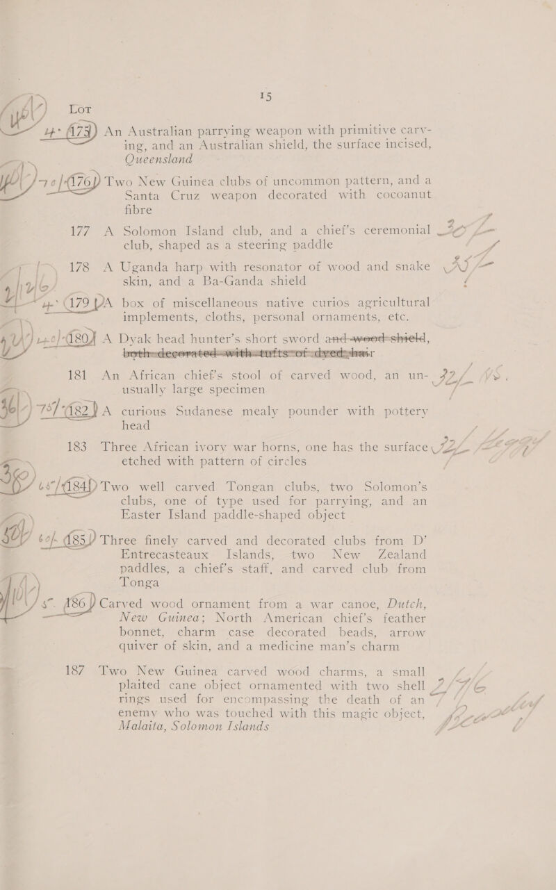 Pa ‘Wwe LOT 4 4 7) An Kawtpaiian parrying weapon with primitive carvy- ing, and an Australian shield, the surface incised, Queensland pl) eI 40 (76) Two New Guinea clubs of uncommon pattern, and a Santa Cruz weapon decorated with cocoanut fibre  club, shaped as a steering paddle ; -y {-\ 178 A Uganda harp with resonator of wood and snake skin, and a Ba-Ganda shield NSA a RY GIVES) DA box of miscellaneous native curios agricultural implements, cloths, personal ornaments, etc. \ U 7) 1 .2)804 A Dyak bag aoe s ones on ak OM  usually large specimen A curious Sudanese mealy pounder with pottery head  ; etched with pattern of circles Two well carved Tongan clubs, two Solomon’s clubs, one of type used for parrying, and. an Easter Island paddle-shaped object  4 f fy — 5 bof. P85) Ihree-tinely caryed and decorated -clubs ‘inom, D’ Pamecasteaux Islands, =~iwo New Zealand paddies, a chiers’&lt;stail, and carved club. from Tonga a“ A ‘ 436 J Carved wood ornament from a war canoe, Dutch, New Guinea; North American chief’s feather bonnet, charm case decorated beads, arrow quiver of skin, and a medicine man’s charm  187 Two New Guinea carved wood charms, a small enemy who was touched aah this magic object, Malaita, Solomon Islands