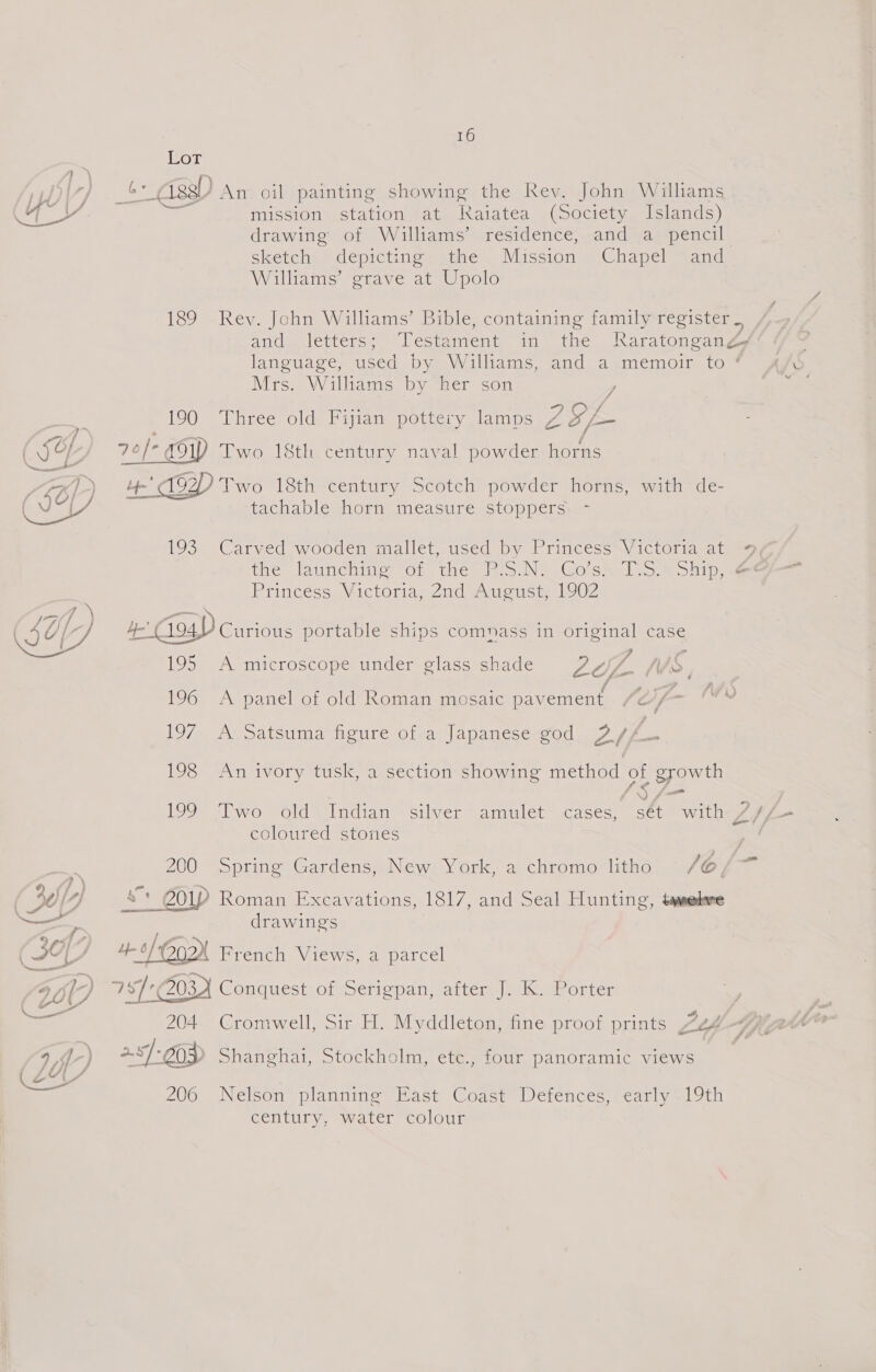 Lor Williams’ grave at Upolo fay  AtiCeavleuLreron Mrs. Williams by her son y Three old Fijian pottery lamps ZS f= Two 18th century naval powder horns tachable shorn, measure Stoppers: -  Princess Victoria, 2nd August, 1902 . é A panel of old Roman mosaic pavement Two old\Indian silver: amulet cases, coloured stones drawings Conduestsoiwericpan) alters auk Meorter << 16 4 4 42f -) ——_ 206 Nelson planning East Coast Defences, century, water colour 19th \ -)