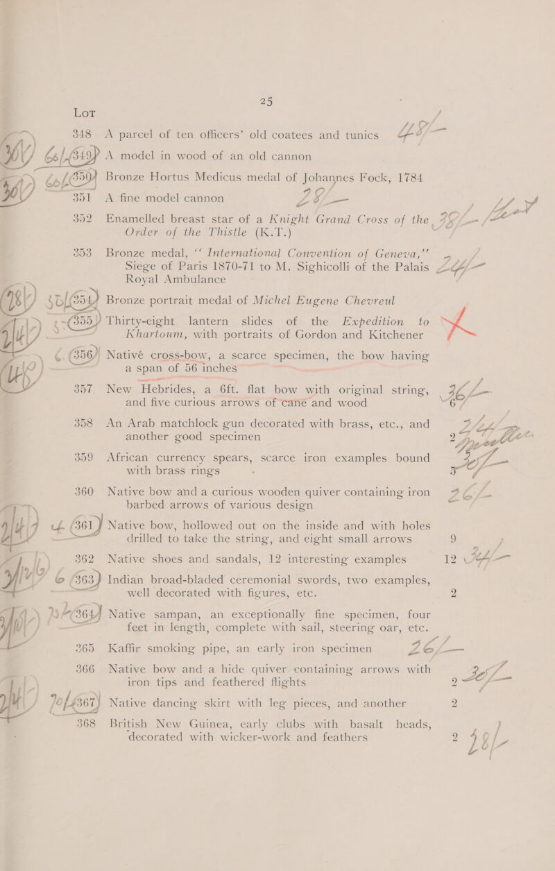 n&gt; 348 A parcel of ten officers’ old coatees and tunics G4 A model in wood of. an old cannon  ———~ (O50) Bronze Hortus Medicus medal of Johannes Fock, 1784 Nr) COp—] Ges 7 ? 1 A fine model cannon Loi — 9) Ovder oy, 7theiNusile (KT) 303 Bronze medal, ‘ International Convention of Geneva,’’ Siege of Paris 1870-71 to M. Sighicolli of the Palais Royal Ambulance 4 o[54) Bronze portrait medal of Michel Eugene Chevreul ’ ey Thirty-eight lantern slides of the Expedition to y Khartoum, with portraits of Gordon and Kitchener (356) Nativé cross-bow, a scarce SPECIE DS the bow having ; a oes of 56 ‘inches ;  357, New Hebrides, a 6ft. flat bow with original string, and five curious arrows of Café and wood 358 An Arab matchlock gun decorated with brass, etc., and another good specimen 359 African currency spears, scarce iron examples bound with brass rings 360 Native bow and a curious wooden quiver containing iron barbed arrows of various design L ) sah (361 Native bow, hollowed out on the inside and with holes r- : drilled to take the string, and eight small arrows  362 Native shoes and sandals, 12 interesting examples b 363) Indian broad-bladed ceremonial swords, two examples, ee _well decorated with figures, etc. ‘ey F' 364) Native sampan, an exceptionally fine specimen, four j =a feet in length, complete with sail, steering oar, etc.  365 Kaffir smoking pipe, an early iron specimen Z © 366 Native bow and a hide quiver containing arrows with iron tips and feathered flights Jol4367) Native dancing skirt with leg pieces, and another  368 British New Guinea, early clubs with basalt heads, ‘decorated with wichew wenn and feathers rie 7 oS hare ff IL L—- a fs Ve eS ie 4 — 4 ser 3 Sy a 5 i . a ee &amp; &gt; J 9 #) 12 A 1G A — rer 2 oe )) oY, fn 2 ee y ) Y j Pa g&amp; j