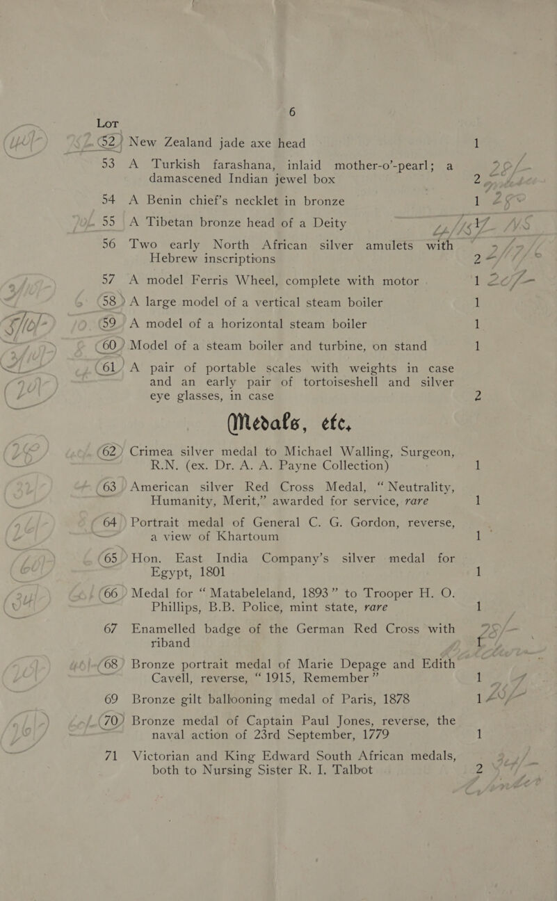 53 54 55 56 37 ae: cee 71 6 A Turkish farashana, inlaid mother-o’-pearl; a damascened Indian jewel box | A Benin chief’s necklet in bronze A Tibetan bronze head of a Deity Ta Two early North African silver amulets with Hebrew inscriptions A model Ferris Wheel, complete with motor A model of a horizontal steam boiler Model of a steam boiler and turbine, on stand A pair of portable scales with weights in case and an early pair of tortoiseshell and _ silver eye glasses, in case (Nedafs, ete, Crimea silver medal to Michael Walling, Surgeon, RON (ex: Drsn.. Ale ayne-Cotlecwan) American silver Red Cross Medal, “ Neutrality, Humanity, Merit,’ awarded for service, rare Portrait medal of General C. G. Gordon, reverse, a view of Khartoum Egypt, 1801 Medal for “ Matabeleland, 1893” to Trooper H. O. Phillips, B.B. Police, mint state, rare Enamelled badge of the German Red Cross with riband Bronze portrait medal of Marie Depage and Edith Cavell, reverse, ‘ 1915, Remember ” Bronze gilt ballooning medal of Paris, 1878 Bronze medal of Captain Paul Jones, reverse, the naval action of 23rd September, 1779 Victorian and King Edward South African medals, both to Nursing Sister R. I, Talbot