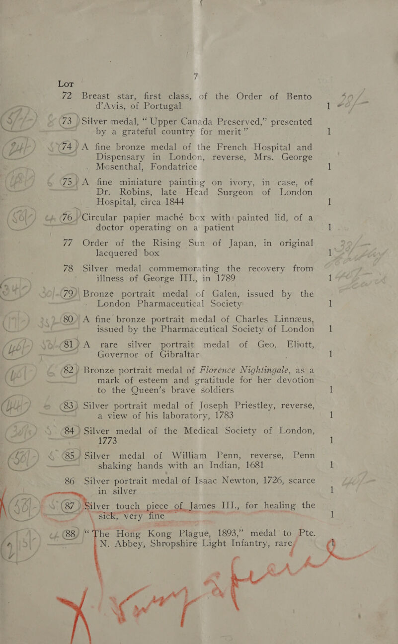 fa. % f O.4\- 72 Breast star, first class, of the Order of Bento d’Avis, of Portugal au )Silver medal, “ Upper Canada Preserved, ” presented by a erateful country for merit” (74) A fine bronze medal of the French Hospital and Dispensary in London, reverse, Mrs. George Mosenthal, Fondatrice 75% A fine miniature painting on ivory, in’ case, of Dr. Robins, late Head Surgeon of London Hospital, circa 1844 76. Circular papier maché box with: painted lid, of a doctor operating on a patient 77 Order of the Rising Sun of Japan, in original lacquered box 78 Silver medal commemorating the recovery from illness of George III., in 1789 79 Bronze portrait medal of Galen, issued by the London Pharmaceutical Society 80. A fine bronze portrait medal of Charles Linnzus, issued by the Pharmaceutical Society of London (81) A rare silver portrait medal of Geo. Eliott, — Governor of Gibraltar 82) Bronze portrait medal of Florence Nightingale, as a . mark of esteem and gratitude for her devotion to the Queen’s brave soldiers 83) Silver portrait medal of Joseph Priestley, reverse, a view of his laboratory, 1783 84) Silver medal of the Medical Society of London, 773 86 Silver portrait medal of Isaac Newton, 1726, scarce nes Silver touch piece of. James III., for healing the \ ‘sick, very fine N. Abbey, Shropshire Light Infantry, iy 