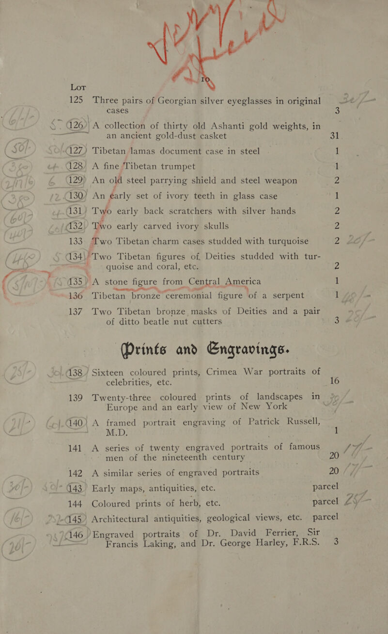  — 127 128 129) 131 an ancient gold-dust casket oF Tibetan lamas document case in steel 1 A fine ‘Tibetan trumpet 1 An old steel parrying shield and steel weapon z An early set of ivory teeth in glass case 1 Two early back scratchers with silver hands Z Two early carved ivory skulls | Z Two Tibetan charm cases studded with turquoise ja ’Two Tibetan figures of, Deities studded with tur- : quoise and coral, etc. a ) A stone figure from Central America 1 Tikcieanbromee Ceromapial figure \of a serpent 1 Two Tibetan bronze masks of Deities and a pair of ditto beatle nut cutters S ODrinés and Enqravings. Sixteen coloured prints, Crimea War portraits of celebrities, etc. 16 Twenty-three coloured prints of landscapes in Europe and an early view of New York A framed portrait engraving of Patrick Russell, M.D. . 1 A series of twenty engraved portraits of famous ~ men of the nineteenth century 3 20 A similar series of engraved portraits 20 Early maps, antiquities, etc. parcel Coloured prints of herb, etc. parcel Engraved portraits of Dr. David Ferrier, Sir Francis Laking, and Dr. George Harley, F.R.S. 3