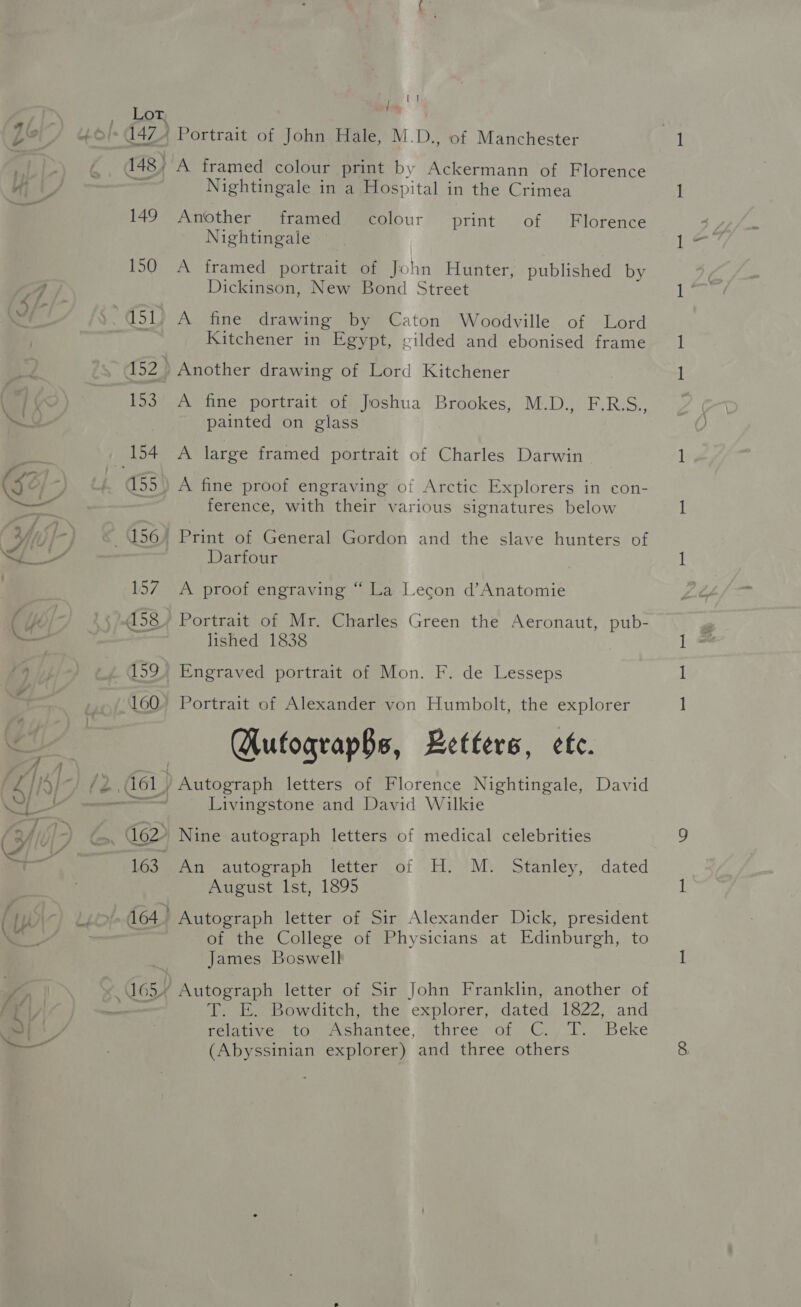 % | P- Portrait of John Hale, M.D., of Manchester Nightingale in a Hospital in the Crimea Another framed colour’ print of Florence Nightingale A framed portrait of John Hunter, published by Dickinson, New Bond Street A fine drawing by Caton Woodville of Lord Kitchener in Egypt, gilded and ebonised frame A fine portrait of Joshua Brookes, M.D., F.R.S., painted on glass A large framed portrait of Charles Darwin A fine proof engraving of Arctic Explorers in con- ference, with their various signatures below Print of General Gordon and the slave hunters of Darfour A proof engraving “ La lLecon d’Anatomie lished 1838 Engraved portrait of Mon. F. de Lesseps Portrait of Alexander von Humbolt, the explorer Gufographs, Letters, etc. Livingstone and David Wilkie An autograph letter of H. M. Stanley, dated August Ist, 1895 Autograph letter of Sir Alexander Dick, president of the College of Physicians at Edinburgh, to James Boswell Autograph letter of Sir John Franklin, another of ie bowditemethe: explorer,’ dated. 1822; : and relative. to: Ashantee,: three, of C., T:. Beke (Abyssinian explorer) and three others