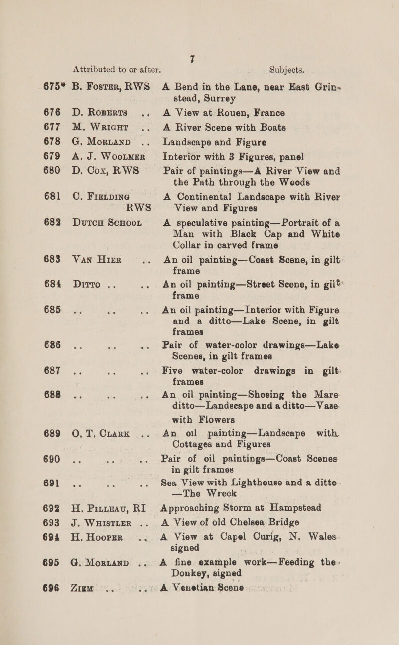 Attributed to or after. ys Subjects. .675* B,. Foster, RWS A Bend in the Lane, near East Grin- | stead, Surrey 676 D. Roperts .. A View at Rouen, France 677 M. Wricut .. A River Scene with Boats 678 G, Mortanp .. Landscape and Figure 679 A.J. Wootmzr Interior with 3 Figures, panel 680 D. Cox, RWS Pair of paintings—A River View and the Path through the Weods 681 ©. FretpiIne ~—A_- Continental Landscape with River RWS View and Figures 682 DutcH ScHoo, A speculative painting— Portrait of a Man with Black Cap and White. Collar in carved frame 683. Van HIER .. An oil painting—Coast. Scene, in gilt: frame 684 Dirto .. .. An oil painting—Street Scene, in gilt | frame 685- ..... ue .. An oil painting—Interior with Figure and a ditto—Lake Scene, in gilt frames ; 686... ie .. Pair of water-color drawings—Lake. Scenes, in gilt frames 687 .. a .. Five water-color drawings in gilt: frames 688 .. ee .. An oil painting—Shoeing the Mare ditto— Landscape and a ditto— Vase with Flowers 689 O.T, Crank... An oil painting—Landscape with ae i Cottages and Figures 690... ie .. Pair of oil paintings—Coast Seatine | in gilt frames 691 .. .. .. Sea View with Lighthouse and a ditto. —The Wreck 692 H. PILiEav, RI Approaching Storm at Hampstead 693 J. WuHistLeER .. A View of old Chelsea Bridge 694 H.Hoorzn .. A View at Capel Curig, N. Wales. signed | 695 G,Morntanp .. A fine example altos Fesding the» Donkey, signed 698 Zirm .. - ..) A Venetian Scene. 9: