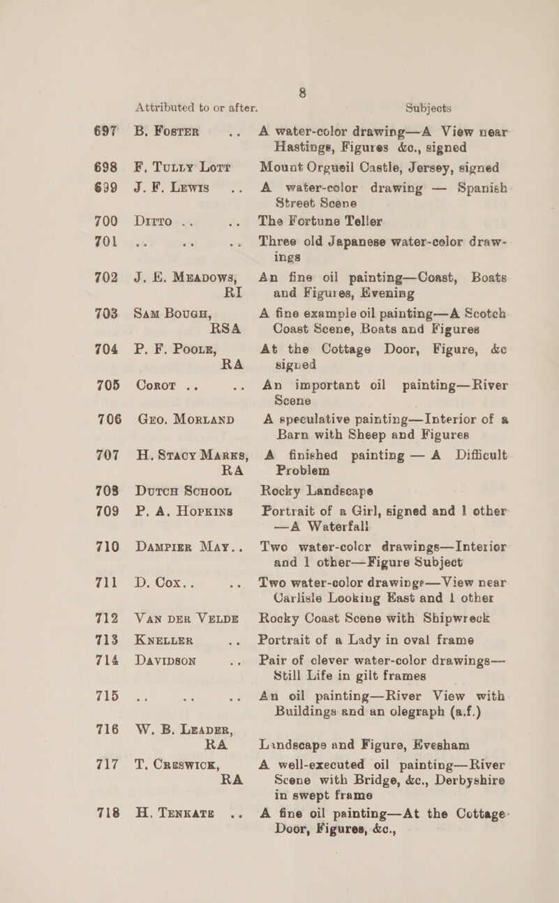 697 699 700 701 702 703 704 705 706 707 708 709 710 711 712 713 714 715 716 717 718 B, Foster F, Tutzty Lorr J. F,. Lewis Ditto .. J, KE. Muapows, Sam Bovuau, P. F. Poos, Corot .. Gro, MorLANpD DutcH ScHOoOoL P. A, Hopxins D, Cox.. VAN DER VELDE KNELLER DAVIDSON W. B. Leaver, RA T, CRESWICK, H, TENKATE Subjects A water-color drawing—A View near Hastings, Figures d&amp;c., signed Mount Orgueil Castle, Jersey, signed A water-eolor drawing — Spanish Street Scene The Fortune Teller Three old Japanese water-celor draw- ings An fine oil painting—Coast, Boats and Figures, Evening A fine example oil painting—A Scotch Coast Scene, Boats and Figures At the Cottage Door, Figure, d&amp; signed An important oil painting— River Scene A speculative painting—Interior of a Barn with Sheep and Figures A finished painting — A Difficult Problem Rocky Landseape Portrait of a Girl, signed and | other —A Waterfall Two water-colcr drawings—Interior and | other—Figure Subject Two water-color drawings— View near Carlisle Looking East and 1 other Rocky Coast Scene with Shipwreck Portrait of a Lady in oval frame Pair of clever water-color drawings— Still Life in gilt frames An oil painting—River View with Buildings and an olegraph (a.f.) Landscape and Figure, Evesham A well-executed oil painting—River Scene with Bridge, &amp;c., Derbyshire in swept frame A fine oil painting—At the Cottage: Door, Figures, &amp;c., —