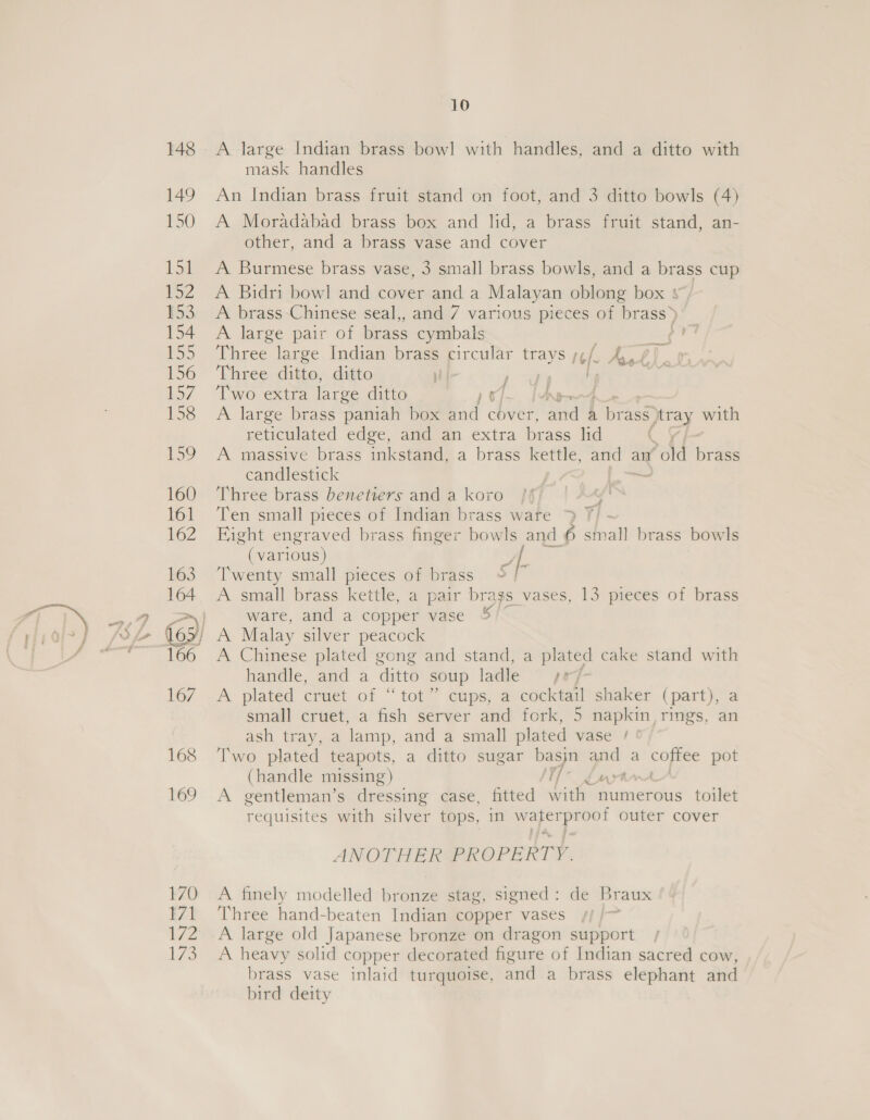173 A large Indian brass bowl with handles, and a ditto with mask handles An Indian brass fruit stand on foot, and 3 ditto bowls (4) A Moradabad brass box and lid, a brass fruit stand, an- other, and a brass vase and cover A Burmese brass vase, 3 small brass bowls, and a brass cup A Bidri bowl and cover and a Malayan oblong box : A brass Chinese seal,, and 7 various pieces of brass) A. large pair of @rassseymmbals-.¢. A ey pet Three large Indian brass circular trays ro/. At} 2 Three ditto, ditto yh , | we Two extra large ditto 10] ; A large brass paniah box and cover, oH a | brass ‘tray with reticulated edge, and an extra brass lid A massive brass inkstand, a brass kettle, and an old brass candlestick Three brass benetiers and a koro : Ten small pieces of Indian brass ware + Y) Fight engraved brass finger bowls and 6 staat brass bowls (various) A Twenty small pieces of brass = f A small brass kettle, a pair brags vases, 13 pieces of brass ware, and a copper vase %/ A Chinese plated gong and stand, a plated cake stand with handle, and a ditto soup ladle ped A plated cruet of “tot” cups, a cocktail shaker (part), a small cruet, a fish server and fork, 5 napkin, rings, an ash tray, a lamp, and a small plated vase / Two plated teapots, a ditto sugar basin and a coffee pot (handle missing) WxiZ A gentleman’s dressing case, fitted with numerous toilet requisites with silver tops, in eels tech outer cover sb, ANOTHER PROPERTY. A finely modelled bronze stag, signed: de Braux Three hand-beaten Indian copper vases A large old Japanese bronze on dragon support A heavy solid copper decorated figure of Indian sacred cow, brass vase inlaid turquoise, and a brass elephant and bird deity