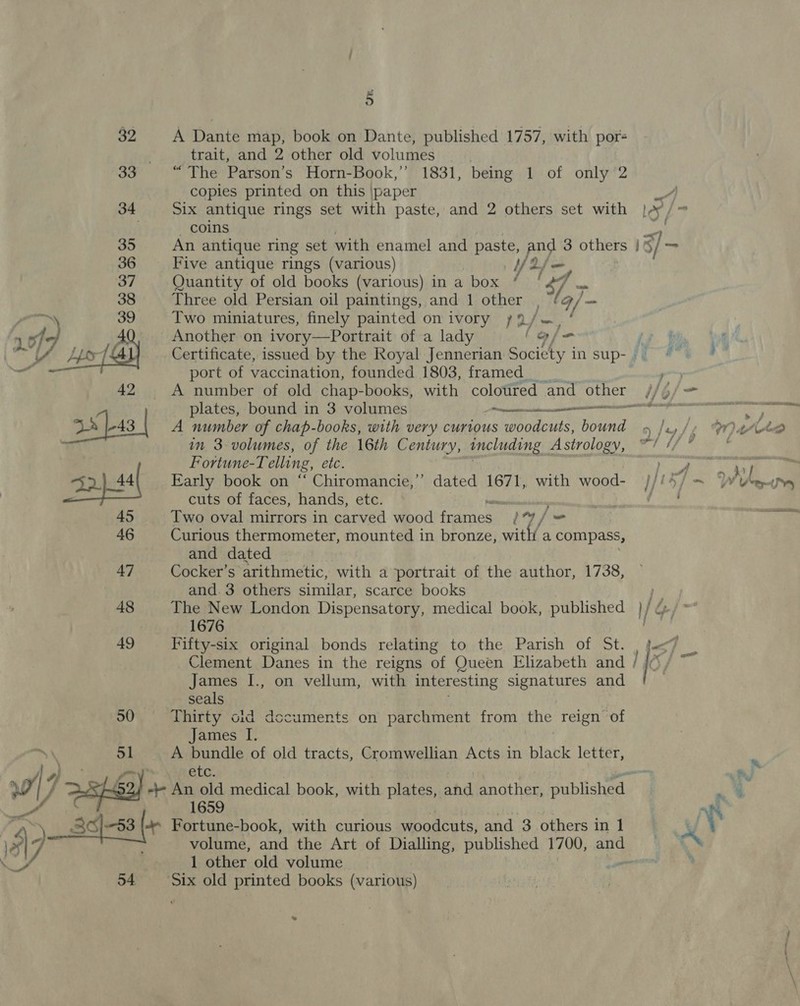 32 A Dante map, book on Dante, published 1757, with pors trait, and 2 other old volumes 33 “The Parson’s Horn-Book,” 1831, being 1 of only 2 copies printed on this paper 54 Six old printed books (various) . 34 Six antique rings set with paste, and 2 others set with |¢y/~ coins x 35 An antique ring set with enamel and paste, and 3 others 13/- 36 Five antique rings (various) Yale 37 Quantity of old books (various) in a box 37. ee 38 Three old Persian oil paintings, and 1 other “(@/— is 39 Two miniatures, finely painted on ivory ;2/~, ‘ 1 of 4 Another on ivory—Portrait of a lady om fm j S VW Le (as Certificate, issued by the Royal Jennerian Society i in sup- 7% # 7.7 al ae ee port of vaccination, founded 1803, framed : 42 A number of old chap- -books, with coloured and other i6/=- plates, bound in 3 volumes IA on as | A number of chap-books, with very curtous woodcuts, ieee aly MN AtAe ’ in 3 volumes, of the 16th Century, including Astrology, 7! // Fortune- Telling, etc. ae wr Sn} 44 Early book on “ Chiromancie,’’ dated 1671, with wood- ///5/ = od cuts of faces, hands, etc. 45 Two oval mirrors in carved wood framed inje ME: 46 Curious thermometer, mounted in bronze, with a compass, and dated 47 Cocker’s arithmetic, with a portrait of the author, 1738, and. 3 others similar, scarce books } 48 The New London Dispensatory, medical book, published }/ | 1676 | 49 Fifty-six original bonds relating to the Parish of St. | Jeg? _ Clement Danes in the reigns of Queen Elizabeth and / (o James I., on vellum, with interesting signatures and , seals 50 Thirty cid dccuments on parchment from the reign of James I, 51 A bundle of old tracts, Cromwellian Acts in black letter, ; | a Pe etc. aun a) pV 4| / -~ An old medical book, with plates, and another, published 4 ie 1659 AN d ») 36)-83 Ur Fortune-book, with curious woodcuts, and 3 others in 1 JN ) $7 volume, and the Art of Dialling, published 1700, and N A 1 other. old volume ~ \