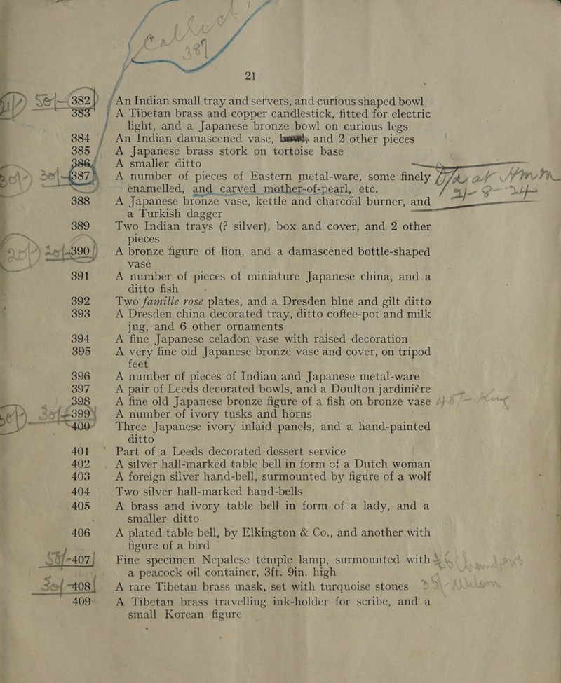 we a pS Tibetan brass and copper candlestick, fitted for electric light, and a Japanese bronze bowl on curious legs 384 / An Indian damascened vase, bueawl and 2 other pieces 385 / &lt;A Japanese brass stork on tortoise base ; A smaller ditto ma A number of pieces of Eastern etal: -ware, some finely /) D Set 382 a) /: f te Indian small tray and setvers, and curious shaped bowl  (Lr, na Mise  enamelled, and ¢ carved | mother- of-pearl, etc. S)— +, Dh fm A Japanese bronze vase, kettle and charcoal burner, and a Turkish dagger Two Indian trays (? silver), box and cover, and 2 other pieces A bronze figure of lion, and a damascened bottle-shaped vase A number of pieces of miniature Japanese china, anda ¢ ditto fish | 392 Two famille rose plates, and a Dresden blue and gilt ditto 393 A Dresden china decorated tray, ditto coffee-pot and milk jug, and 6 other ornaments 394 A fine Japanese celadon vase with raised decoration 395 A very fine old Japanese bronze vase and cover, on tripod feet 396 A number of pieces of Indian and Japanese metal-ware 397 A pair of Leeds decorated bowls, and a Doulton jardini¢re 898A fine old Japanese bronze figure of a fish on bronze vase /) : e\- 2 x1£399\ A number of ivory tusks and horns ~——S400 Three Japanese ivory inlaid panels, and a eee pel ditto 401 ‘° Part of a Leeds decorated dessert service 402 A silver hall-marked table bell in form of a Dutch woman 403 A foreign silver hand-bell, surmounted by figure of a wolf 404 Two silver hall-marked hand-bells 405 A brass and ivory table bell in form of a lady, and a smaller ditto 406 A plated table bell, by Elkington &amp; Co., and another with figure of a bird ~ S¥f-407) Fine specimen Nepalese temple lamp, surmounted with + *\ Nay ii a peacock oil container, 3ft. 9in. high . 3 &gt; 408 | A rare Tibetan brass mask, set with turquoise stones small Korean figure ee Eee ee eee