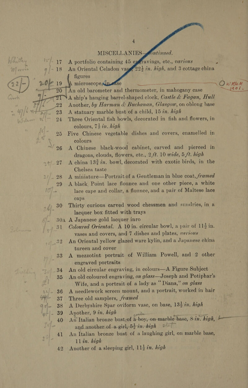         4 MISCELLANIES ntinued. A portfolio containing 45 e An Oriental Celadon va figures microscopes An old barometer and ee in mahogany case A ship’s hanging barrel-shaped clock, Castle &amp; Kagan, Hull Another, by Harman &amp; Buchanan, Glasgow, on oblong base A statuary marble bust of a child, 15 7m. high Three Oriental fish bowls, decorated in fish and flowers, in colours, 74 in. high Five Chinese vegetable dishes and covers, enamelled in colours A Chinese black-wood cabinet, carved and pierced in dragons, clouds, flowers, etc., 2,/¢t. 10 wide, 5 ft. high A china 13% in. bowl, decorated with exotic birds, in the Chelsea taste A miniature—Portrait of a Gentleman in blue coat, framed A black Point lace flounce and one other piece, a white lace cape and collar, a flounce, and a pair of Maltese lace ‘avings, etc., various 294 in. high, and 3 cottage china caps a lacquer box fitted with trays A Japanese gold lacquer inro Coloured Oriental. A 10 in. circular bowl, a pair of 114 in. vases and covers, and 7 dishes and plates, various An Oriental yellow glazed ware kylin, and a Japanese china tureen and cover engraved portraits An old circular engraving, in colours—A Fi igure Subject An old coloured engraving, or glass—Joseph and Potiphar’s Wife, and a portrait of a lady as “Diana,” on glass A needlework screen mount, and a portrait, worked in hair Three old samplers, /ramed A Derbyshire Spar oviform vase, on base, 133 in. high Another, 9 in. high ee Aw Italian bronze bustcof a-boy, on marble base, Sin. high, and another ofa girl, 5d in. high An Italian bronze bust of a laughing girl, on marble base, ll in. high Another of a sleeping girl, 114 in. high oe Lee